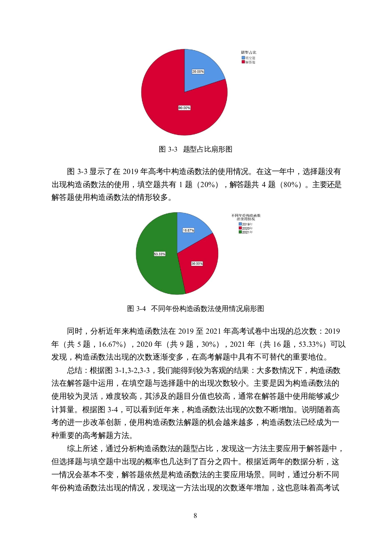 构造法在高中数学中的应用&mdash;&mdash;以构造函数法为例-12242字.docx 第9页