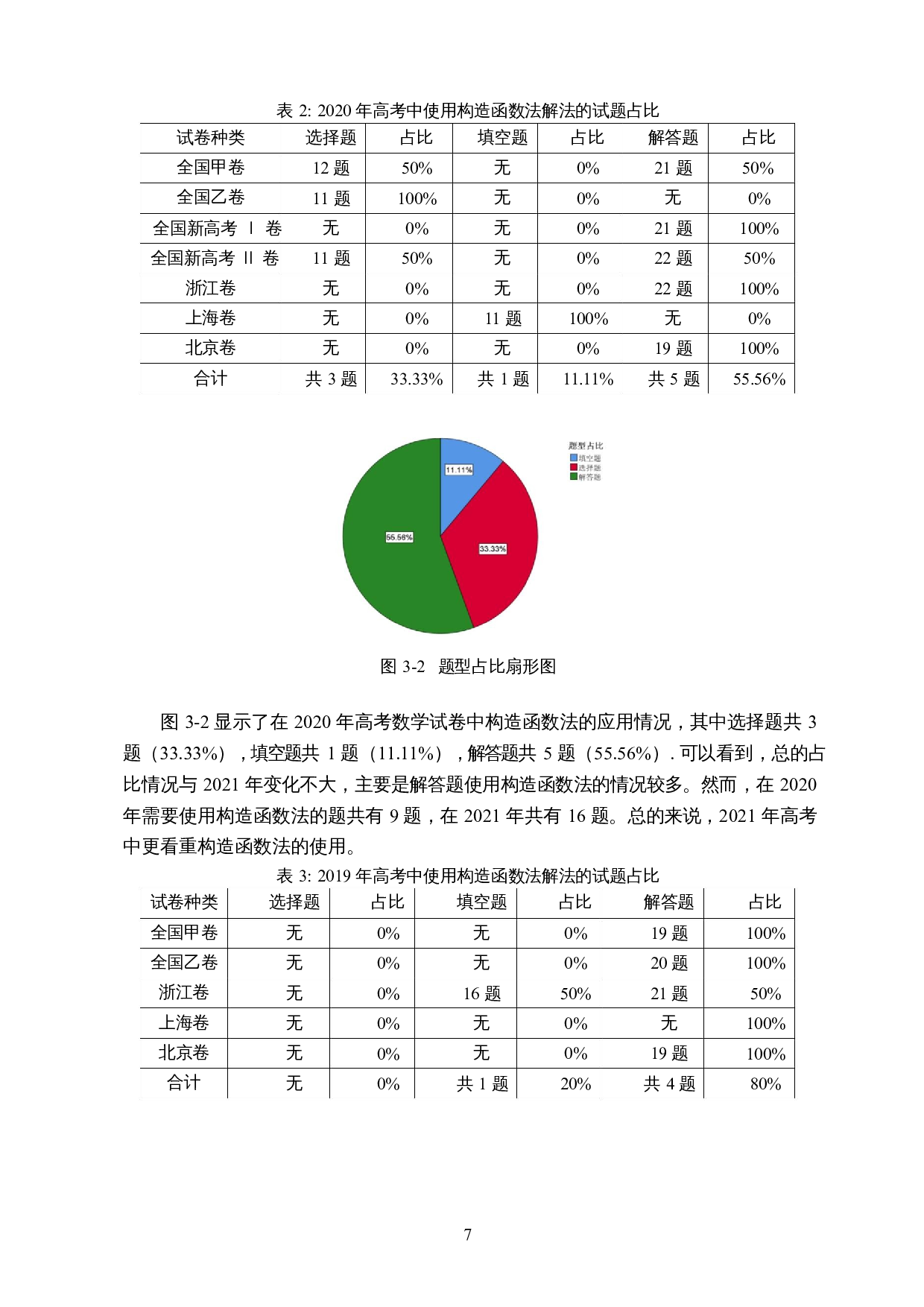 构造法在高中数学中的应用&mdash;&mdash;以构造函数法为例-12242字.docx 第8页