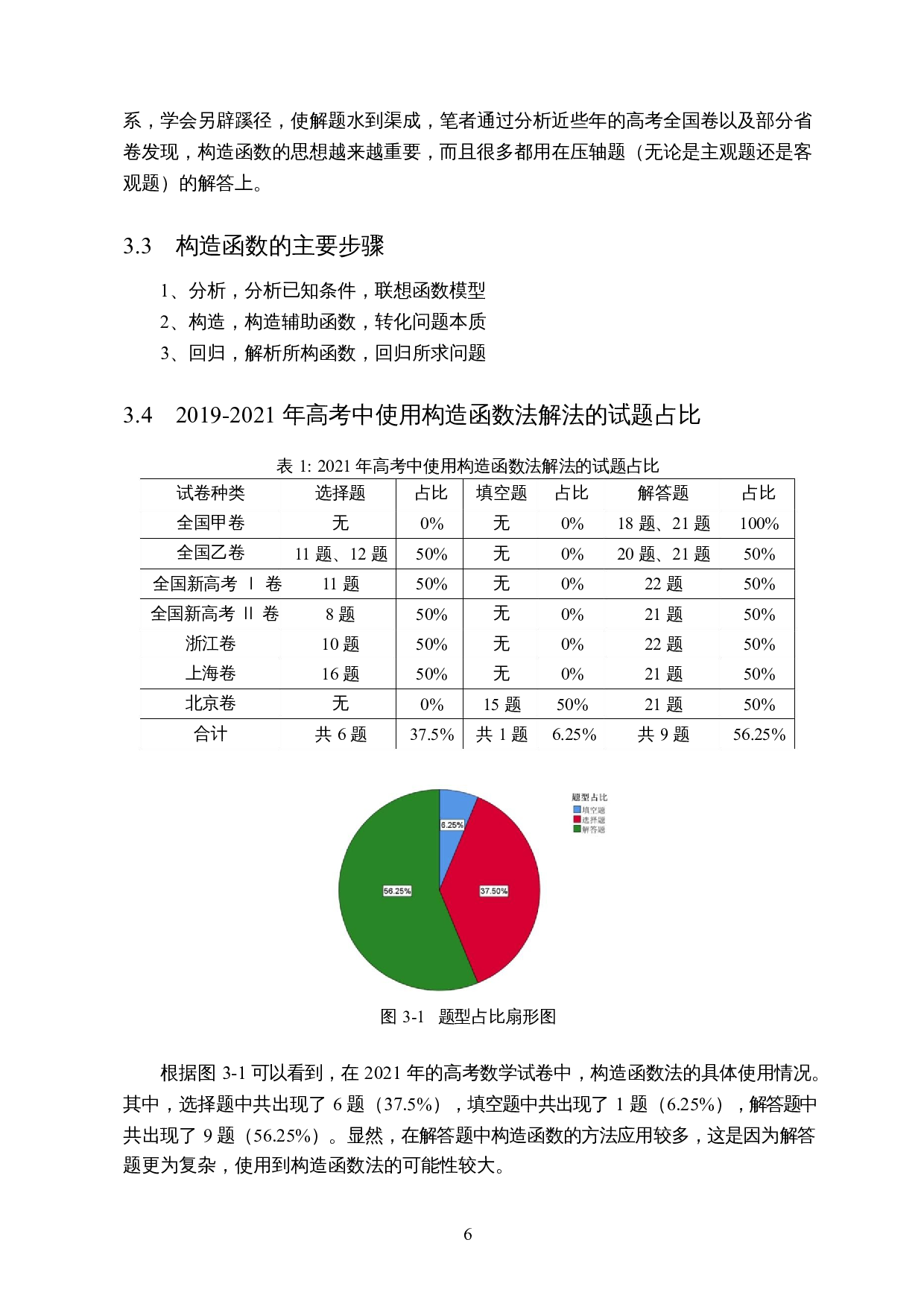 构造法在高中数学中的应用&mdash;&mdash;以构造函数法为例-12242字.docx 第7页