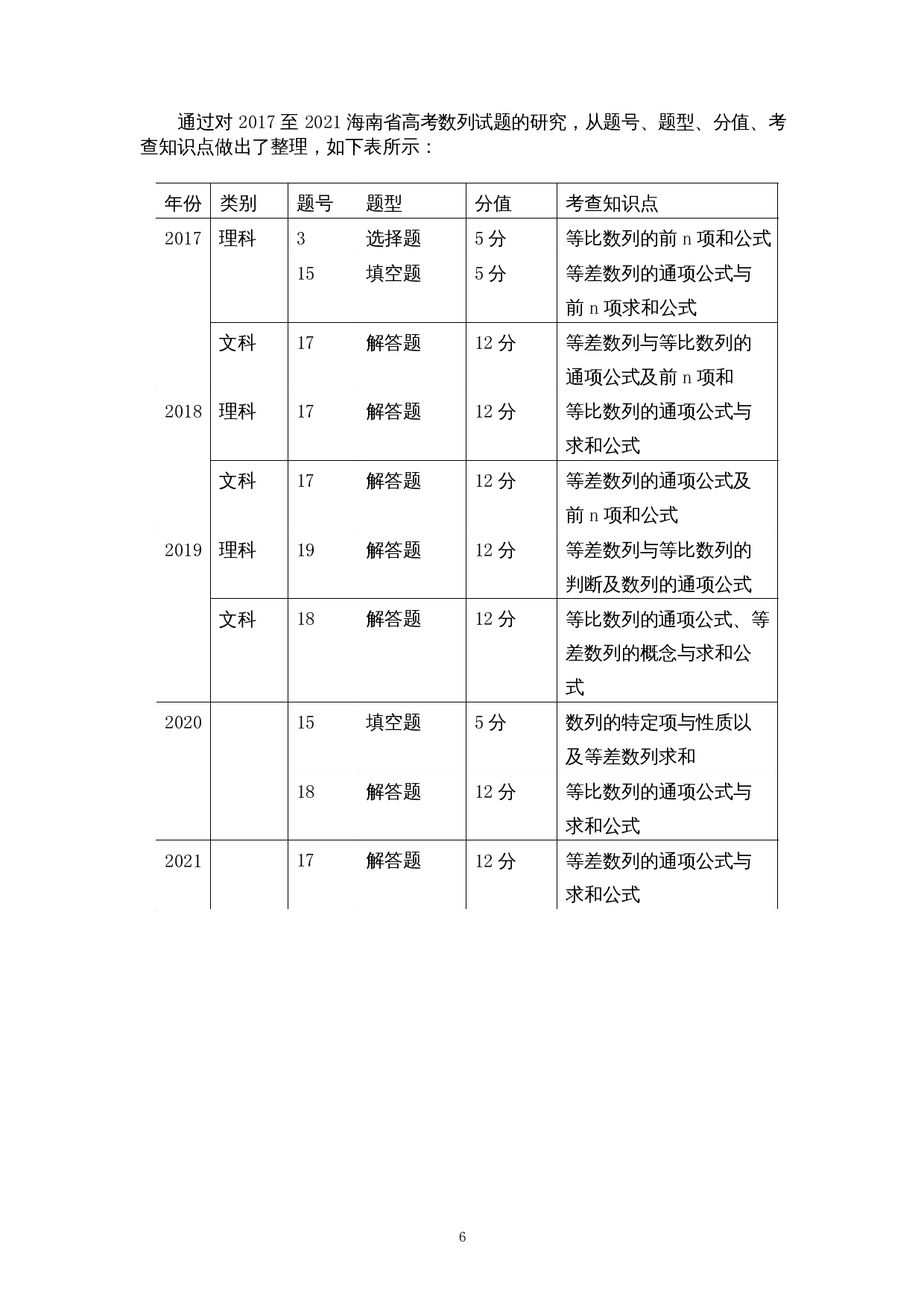 基于数学运算素养的高考数列试题研究-9832字.docx 第9页