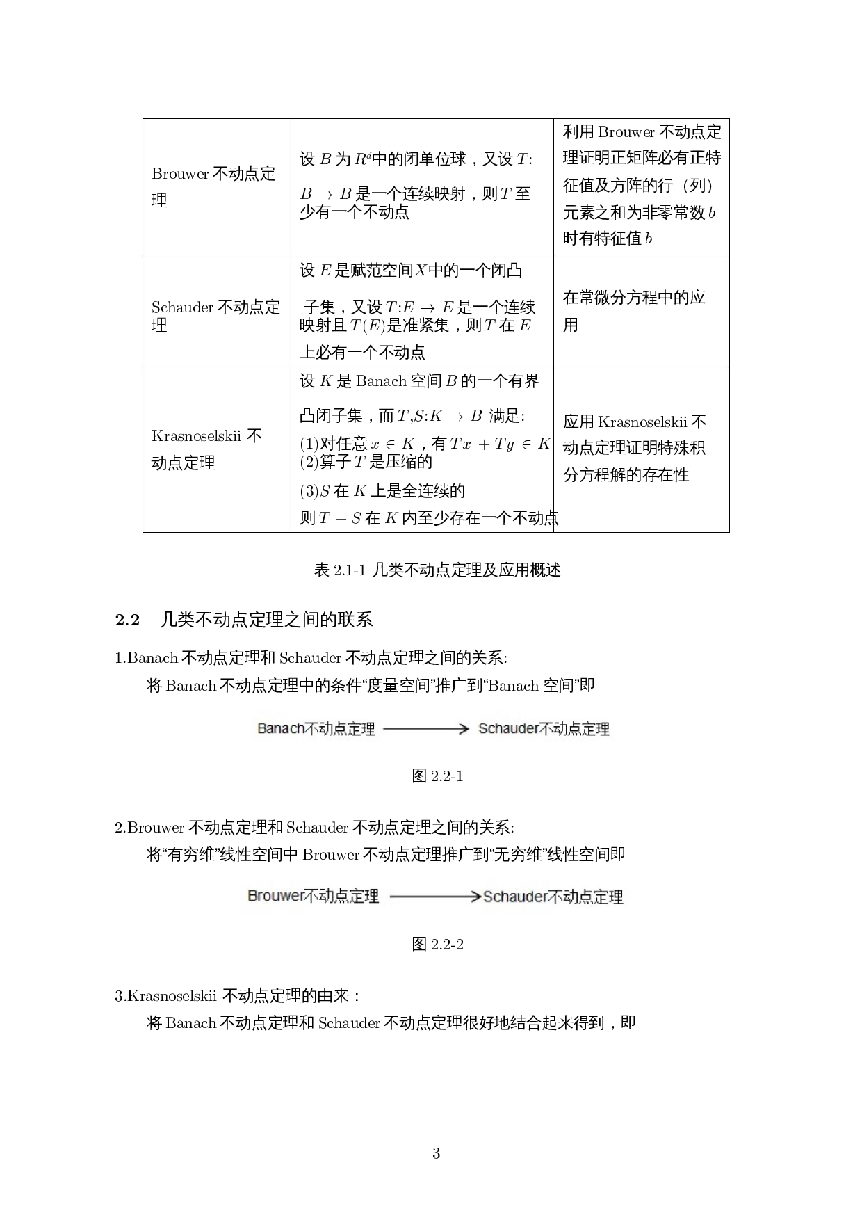 几类不动点定理相关阐述及应用-7064字.docx 第4页