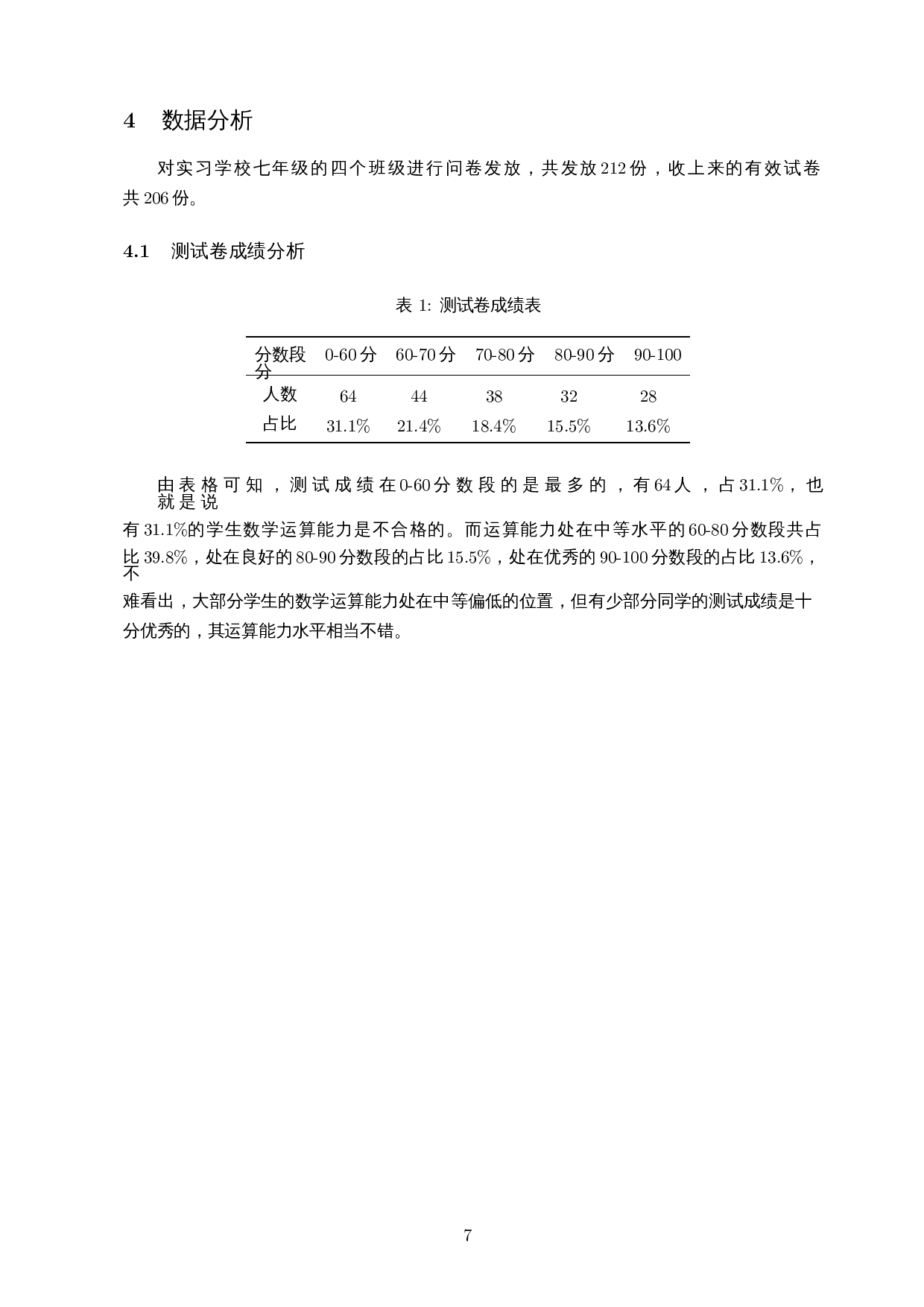 核心素养视角下初中生数学运算能力的调查研究――以陵水思源实验初级中学为例-16052字.docx 第10页