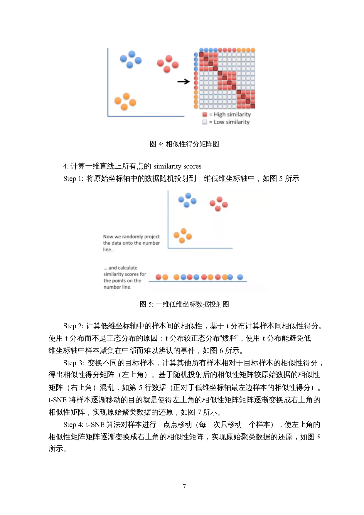 面向单细胞RNA-seq数据的层次聚类类间距离研究-14288字.docx 第9页