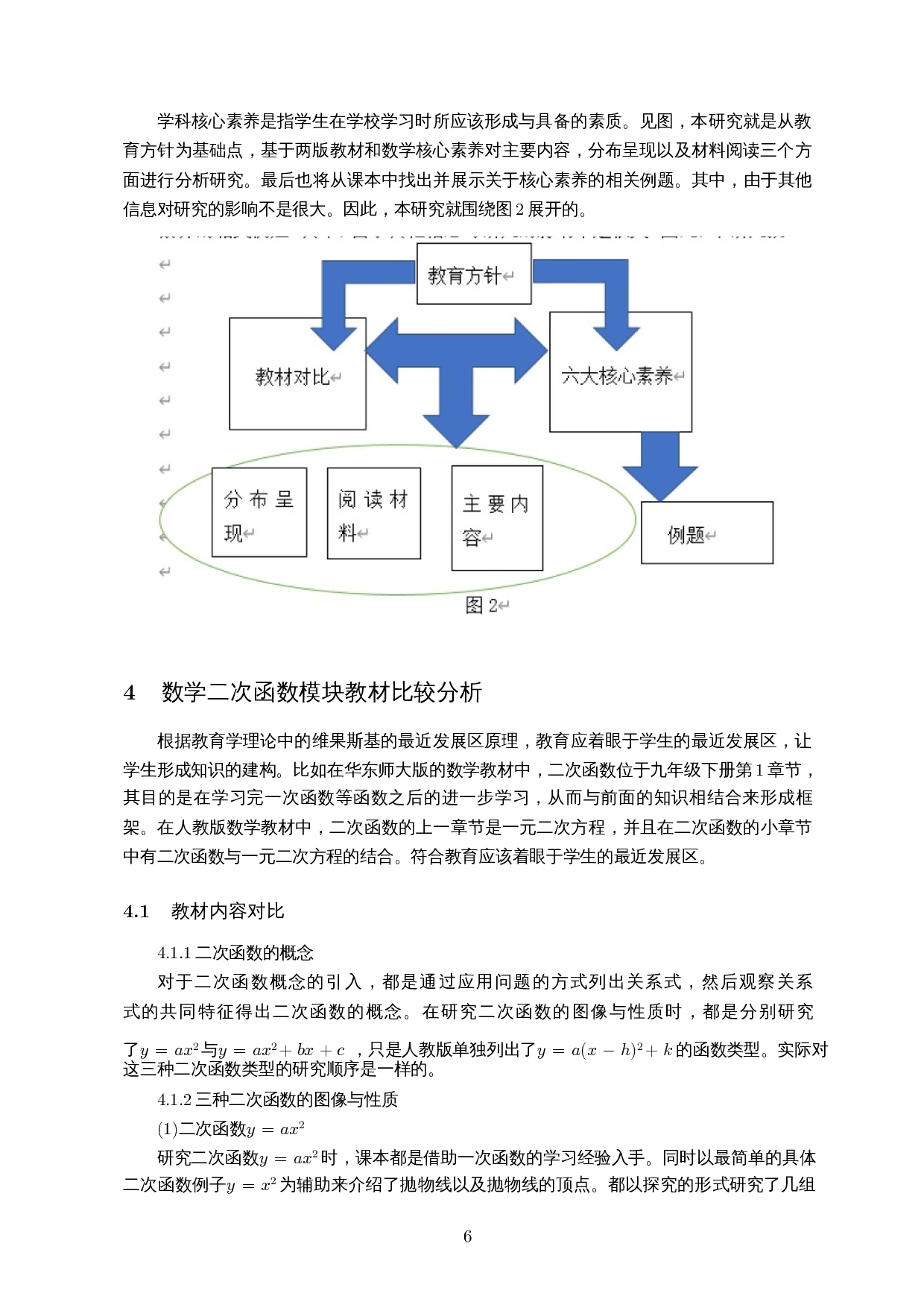 基于核心素养的教材比较分析&mdash;以初中二次函数为例-10888字.docx 第8页