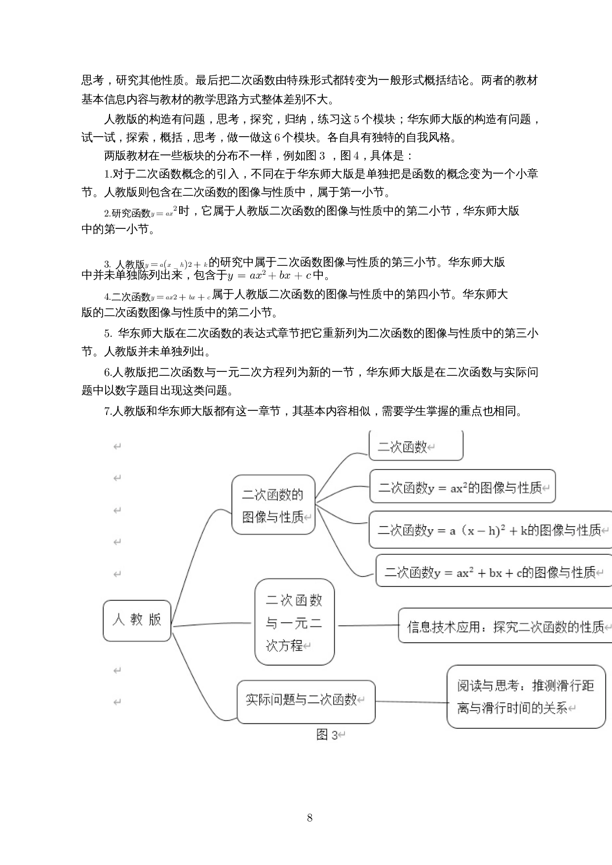 基于核心素养的教材比较分析&mdash;以初中二次函数为例-10888字.docx 第10页