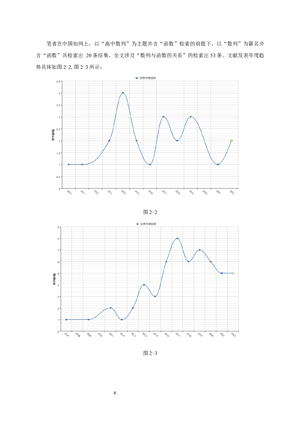 基于函数视角分析高中数列的解题-11915字.docx 第9页
