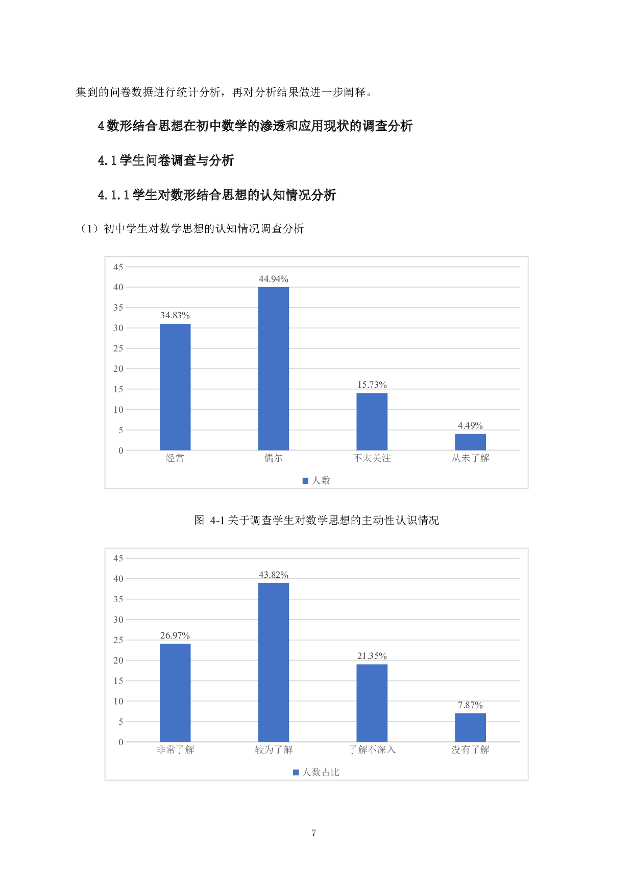 探索数形结合思想在初中数学的渗透和应用-15002字.docx 第10页