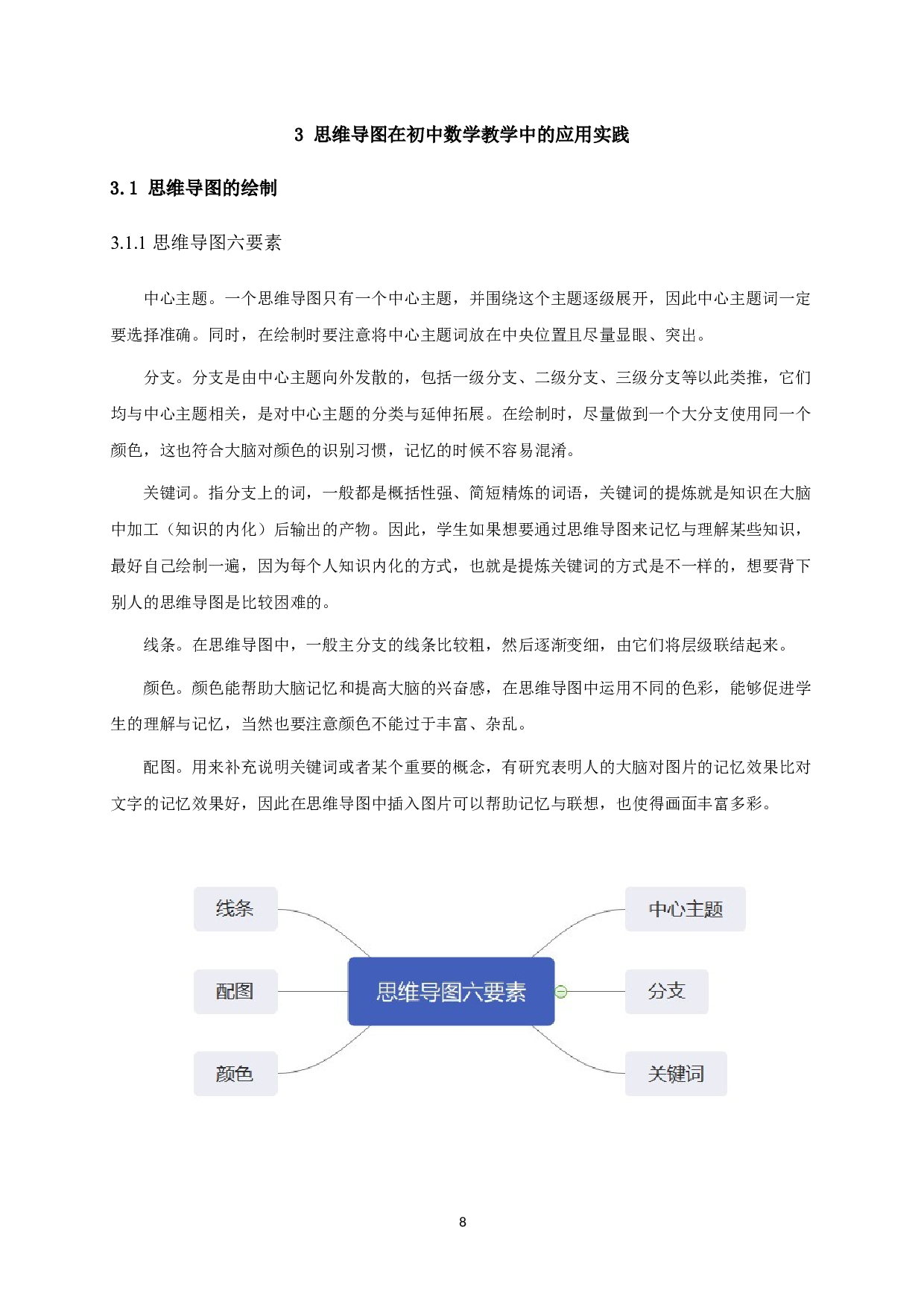 探究思维导图在初中数学教学中的应用-11879字.docx 第9页