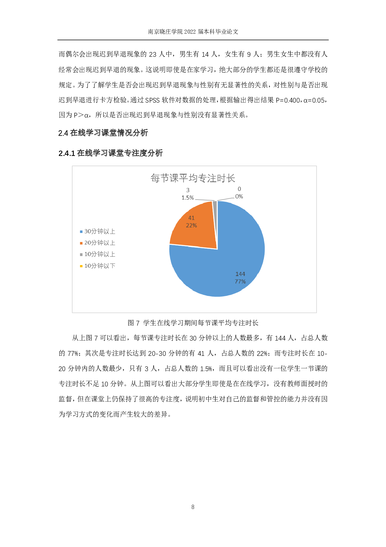 疫情期间南京初中生在线学习情况的调查与分析-13736字.pdf 第10页
