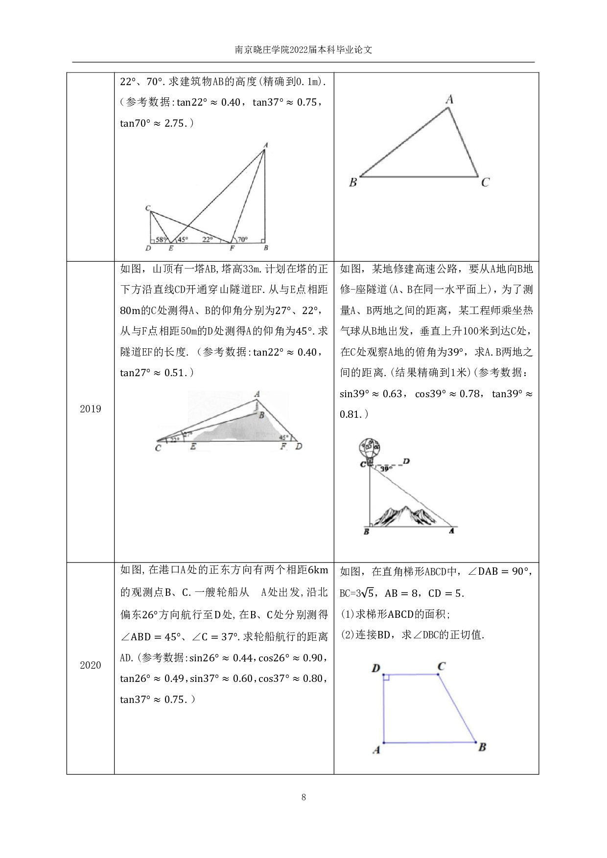 初中数学中三角函数解题方法的研究-10419字.pdf 第10页