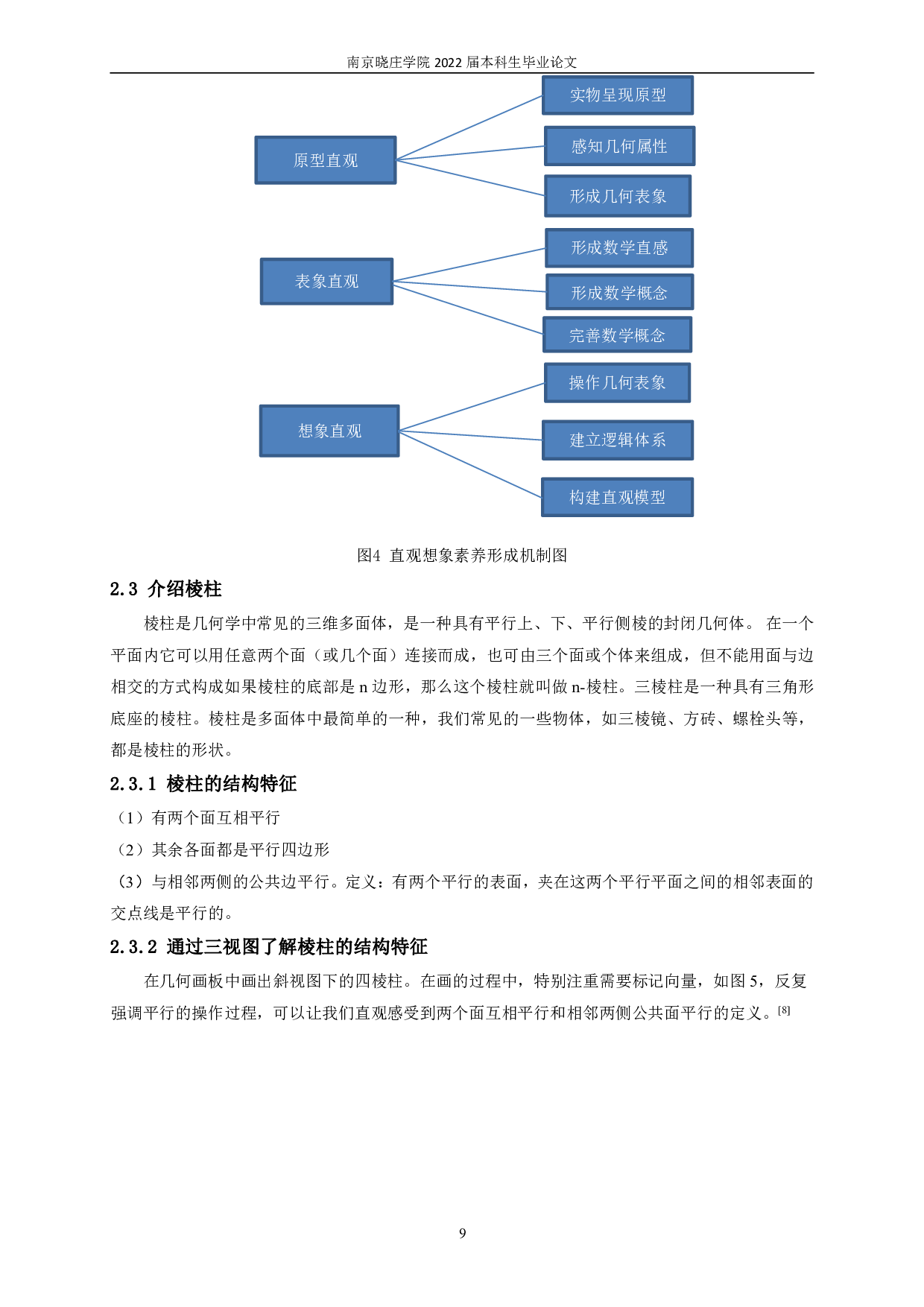 探究高中立体几何中棱柱的结构特征-16717字.pdf 第10页