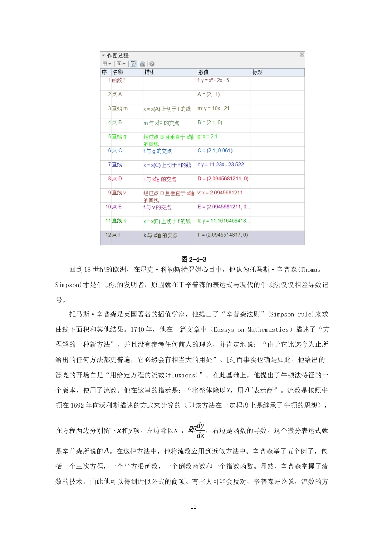 关于牛顿迭代法的推导、应用及变式的探究-13228字.docx 第10页
