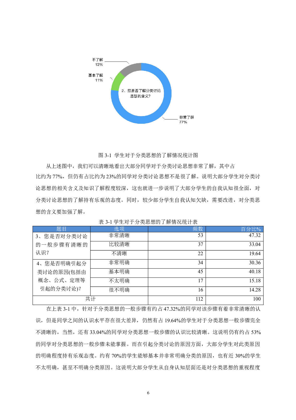初中数学分类思想教学现状调查研究&mdash;&mdash;以丹阳市某中学为例-19513字.doc 第9页