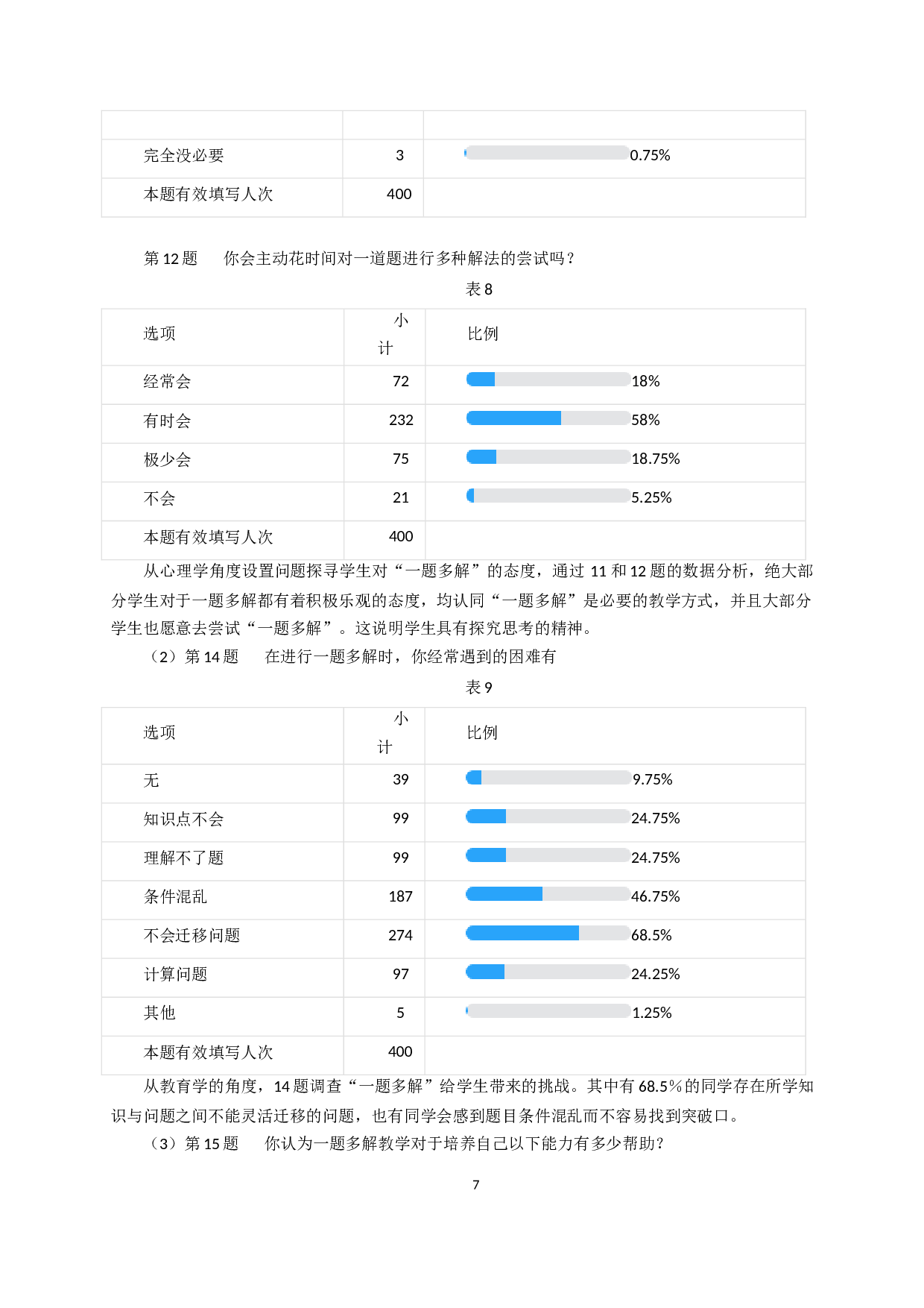 &ldquo;一题多解&rdquo;在高中数学教学中的应用研究-12554字.docx 第8页