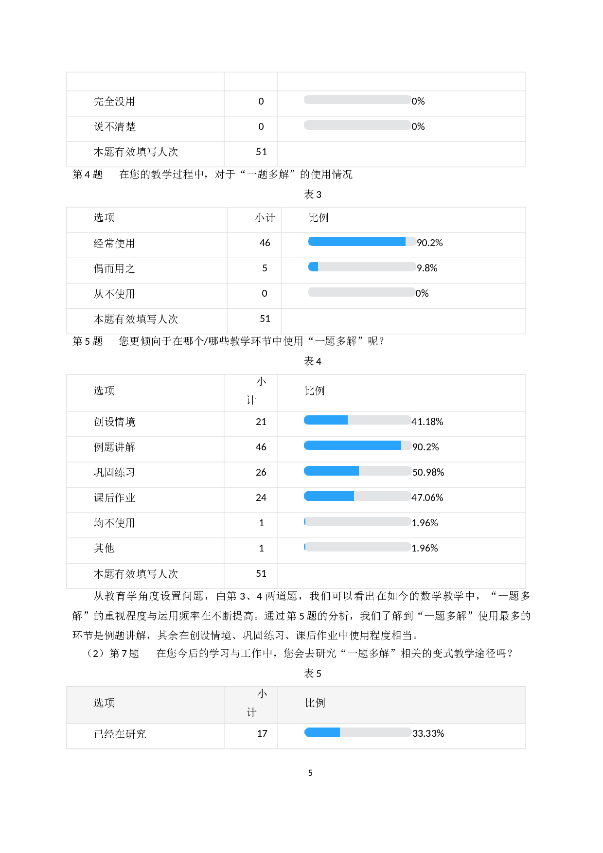 &ldquo;一题多解&rdquo;在高中数学教学中的应用研究-12554字.docx 第6页
