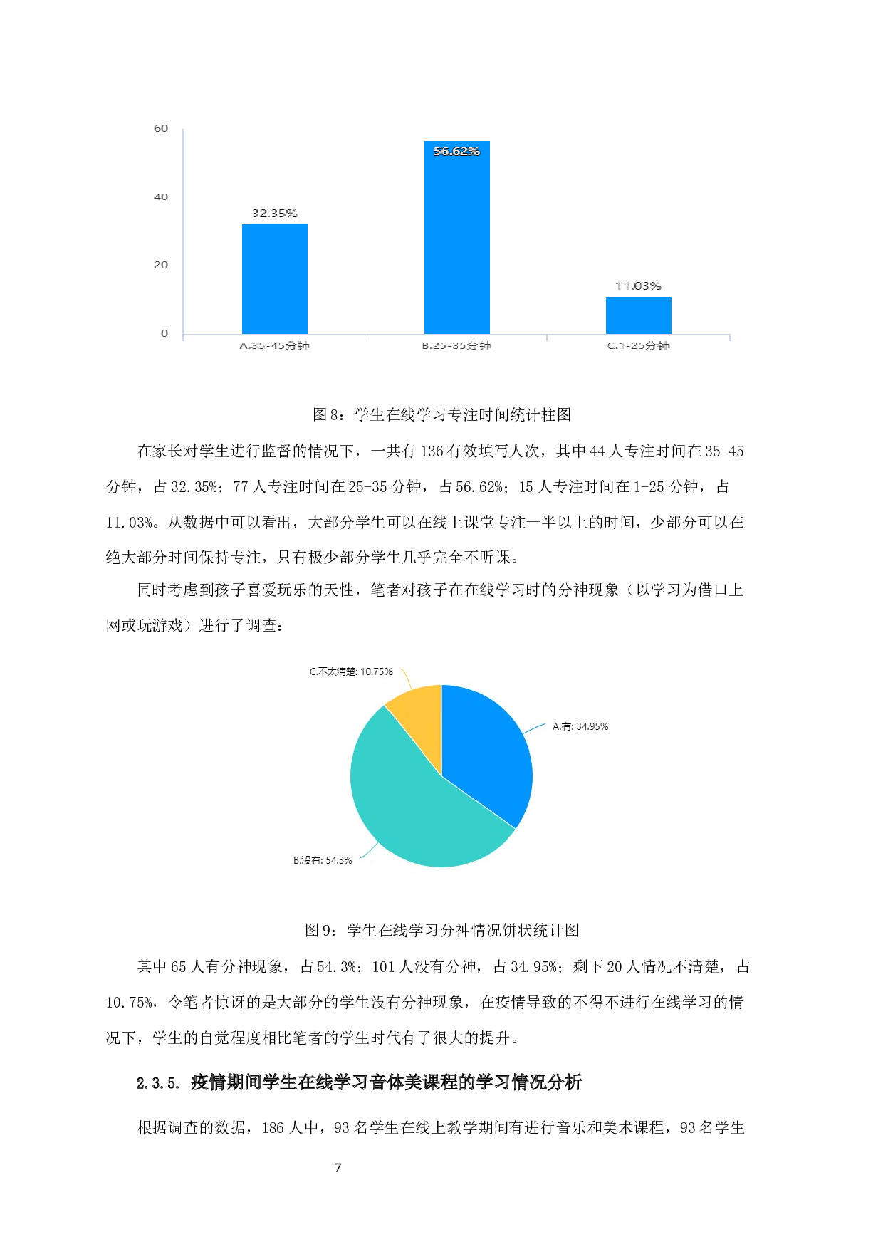 新冠疫情背景下海安小学生疫情期间在线学习情况的调查与分析-9741字.docx 第8页