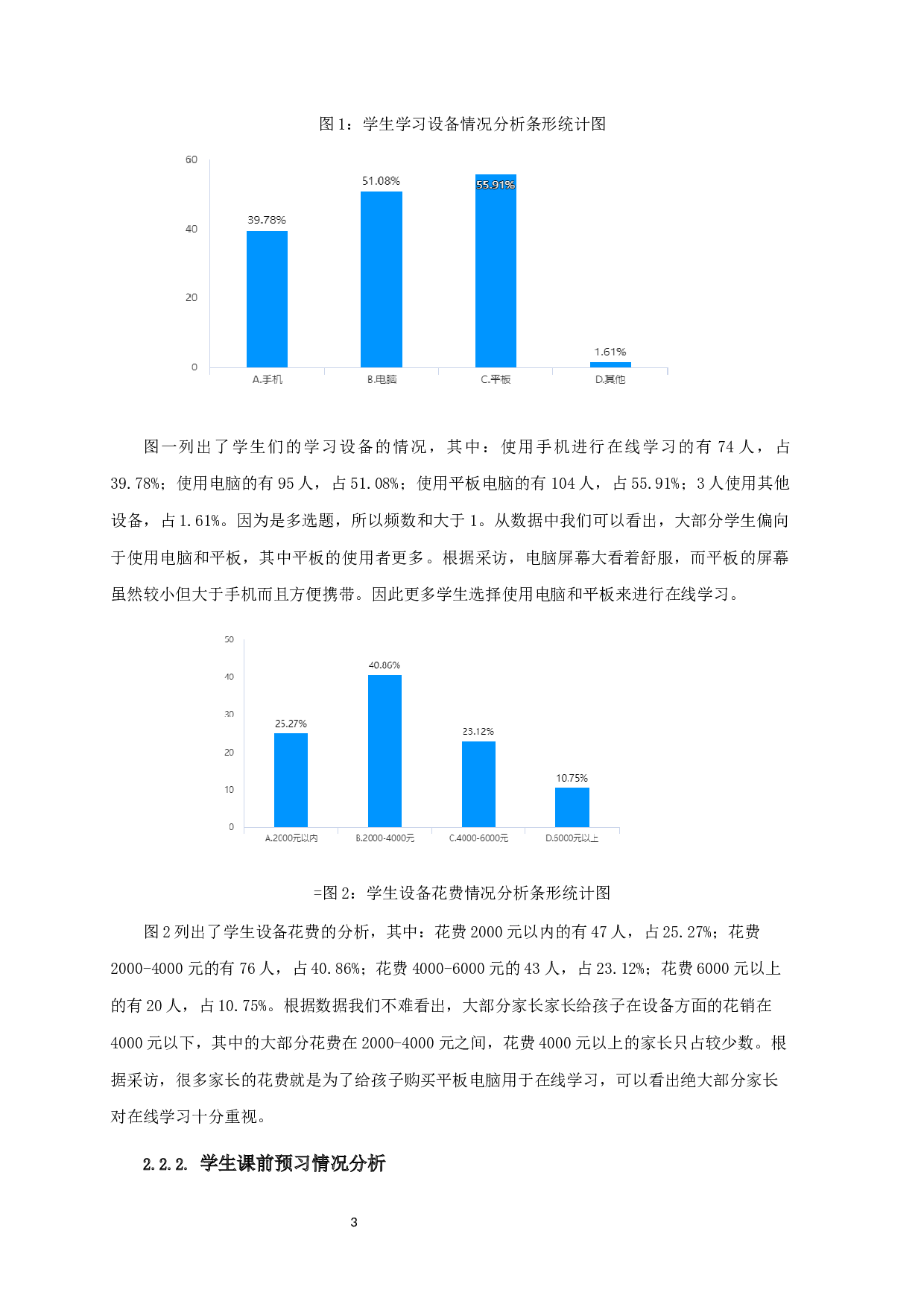 新冠疫情背景下海安小学生疫情期间在线学习情况的调查与分析-9741字.docx 第4页