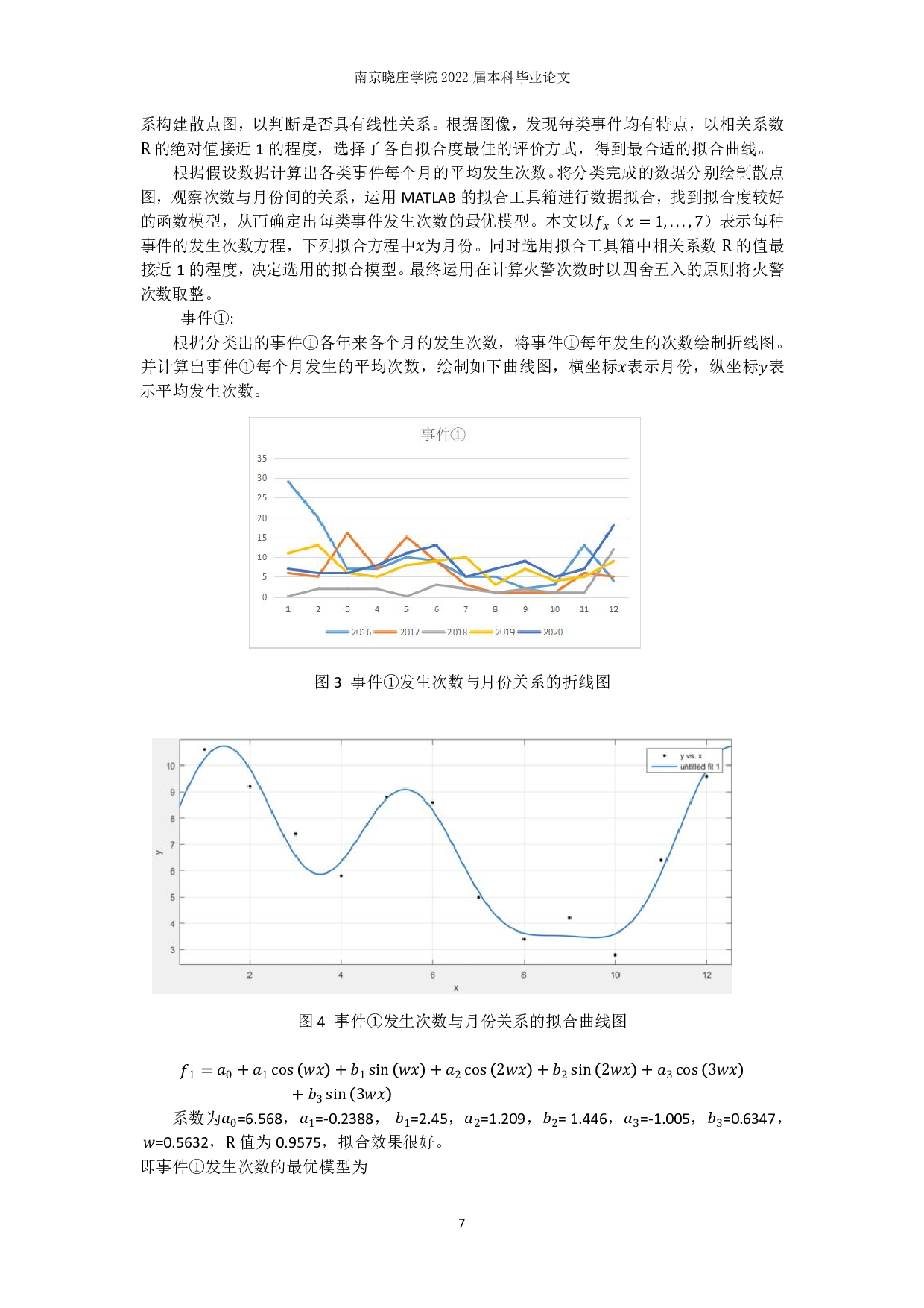 火警次数预测及救援优化问题的数学建模研究-7908字.pdf 第8页