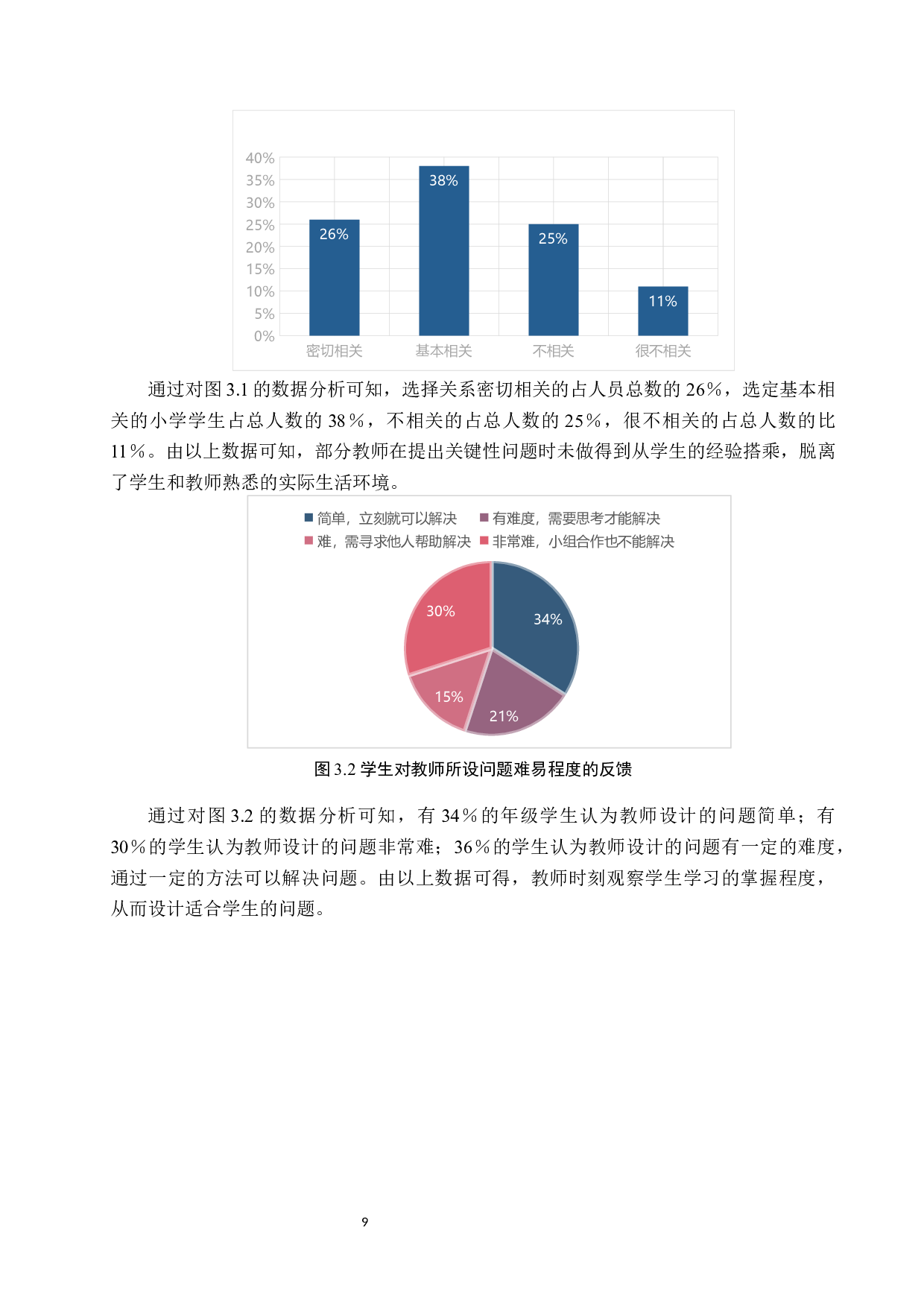 基于PBL模式的小学数学教学研究-8962字.docx 第9页
