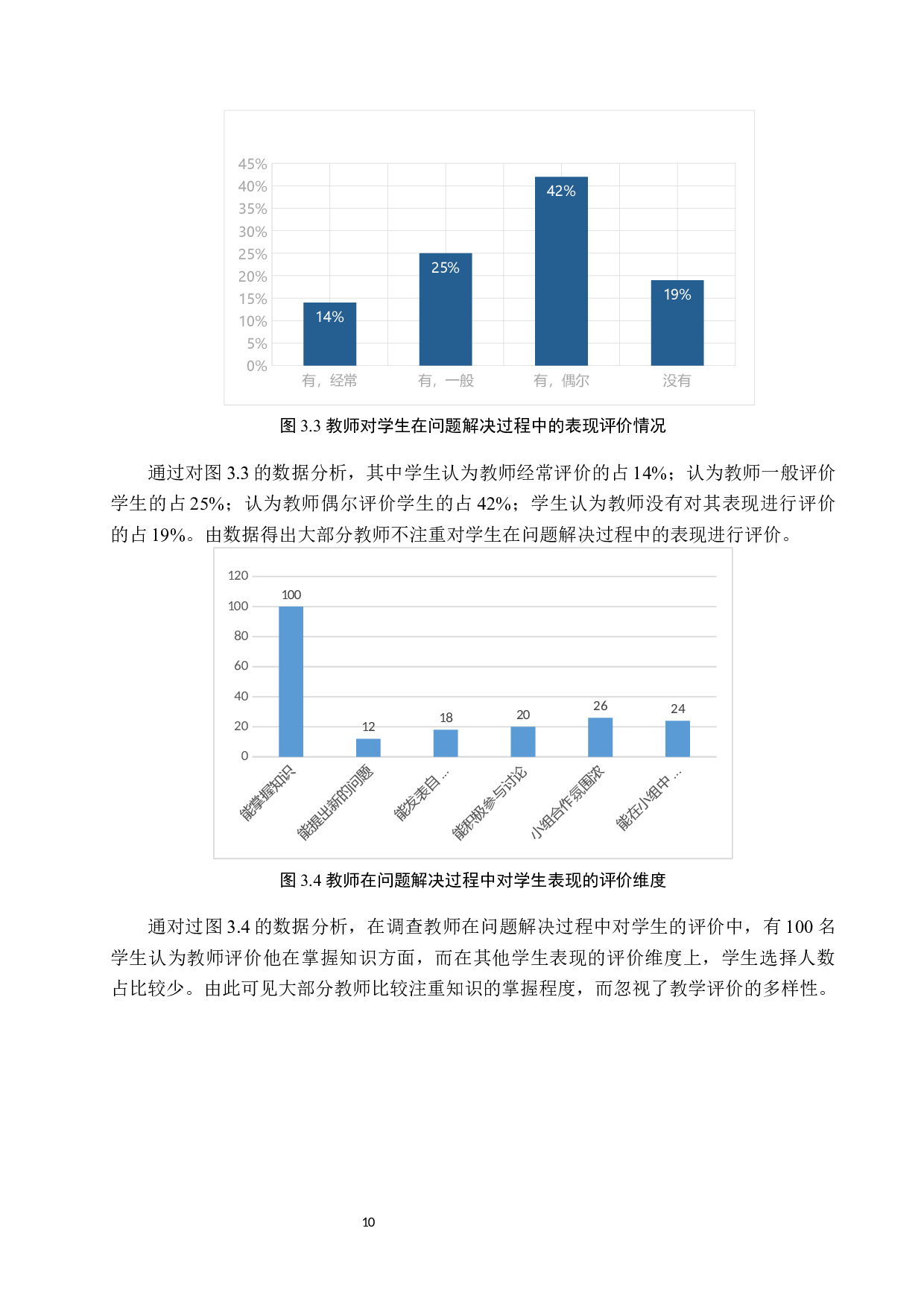 基于PBL模式的小学数学教学研究-8962字.docx 第10页