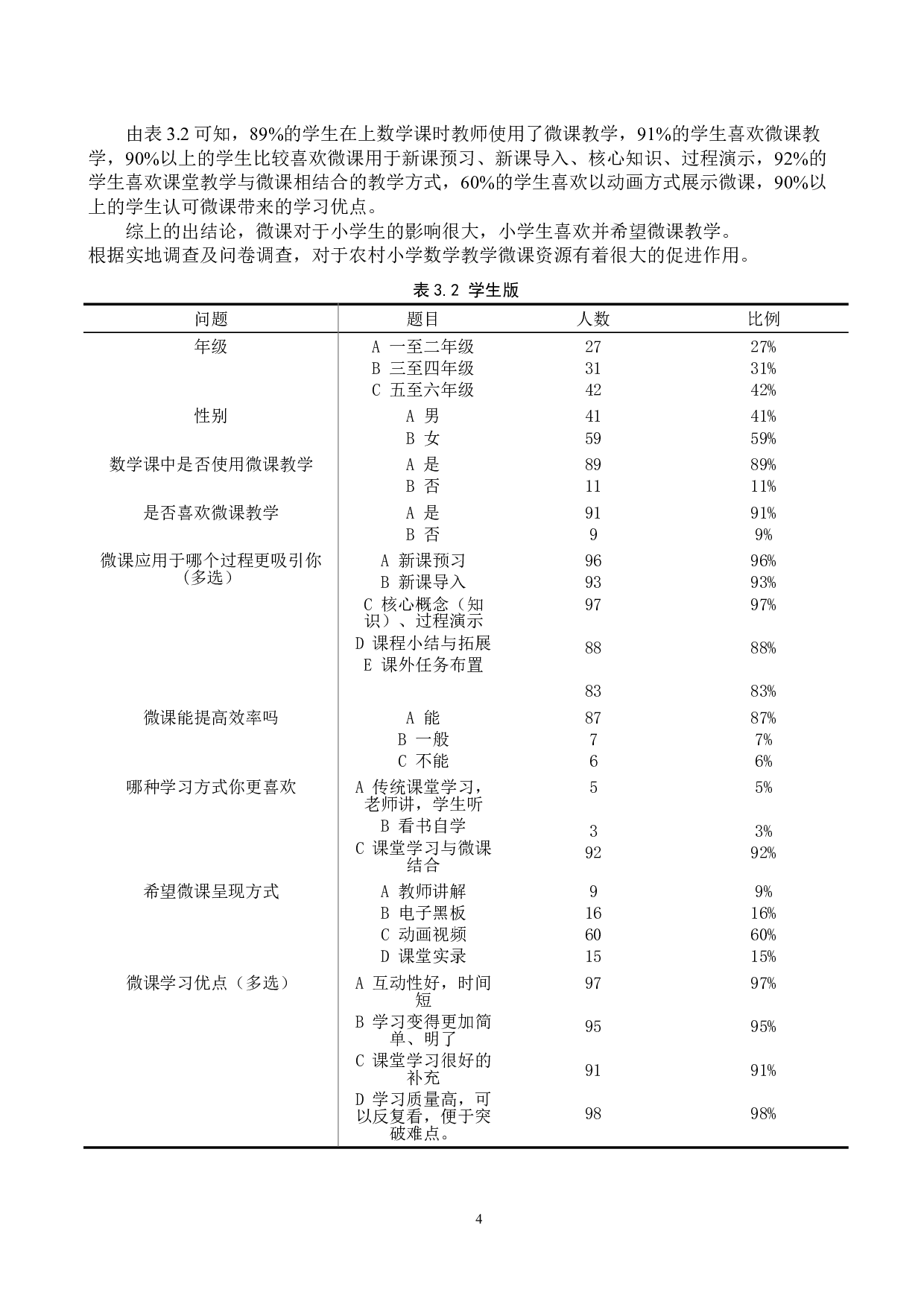 微课资源在农村小学数学教学中的应用-6894字.doc 第7页