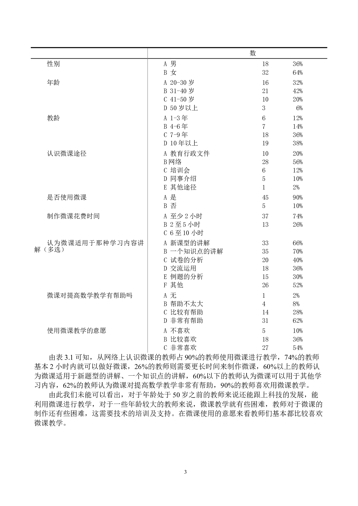 微课资源在农村小学数学教学中的应用-6894字.doc 第6页