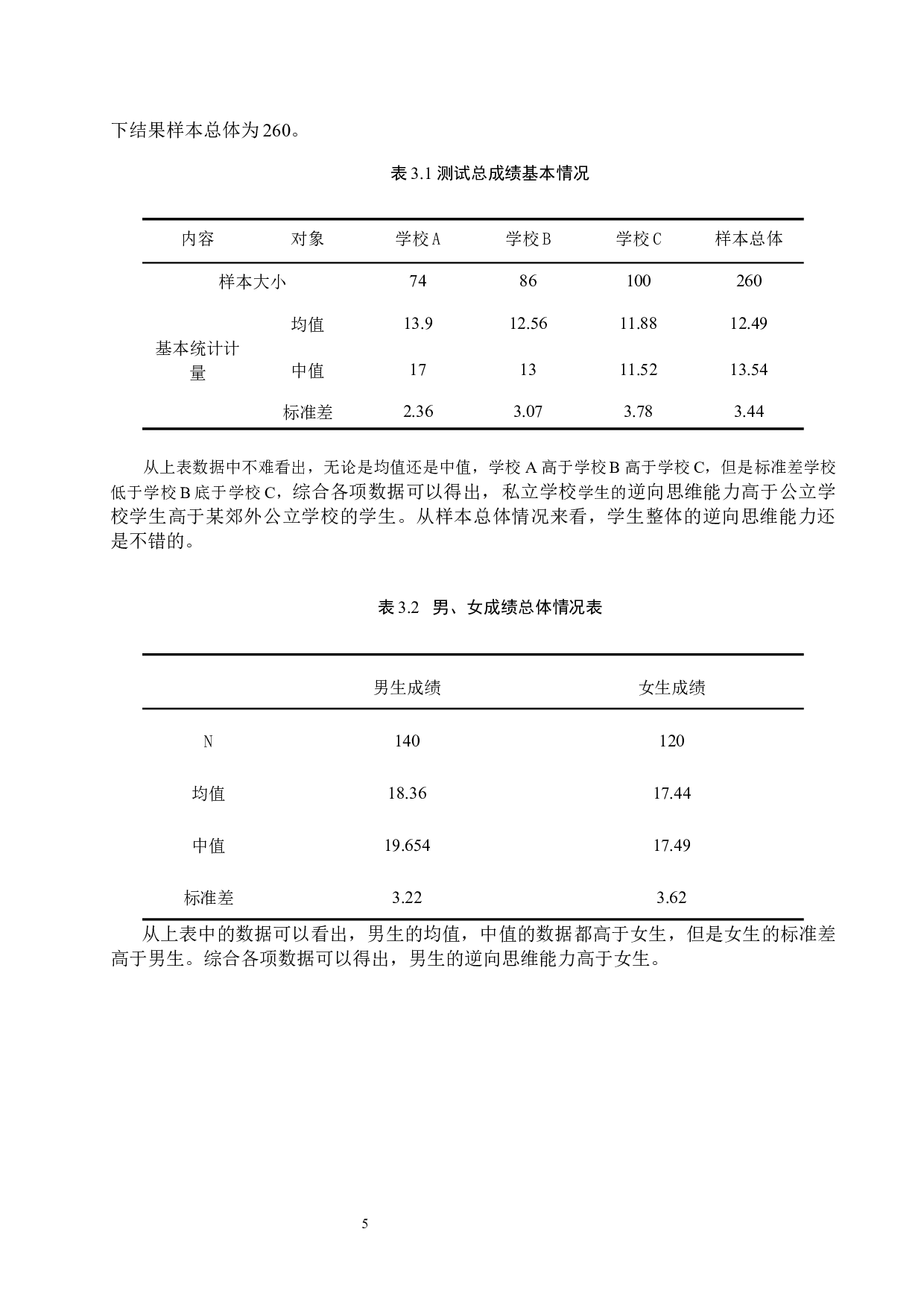 逆向思维在小学五年级数学教学中的应用研究-10232字.docx 第8页