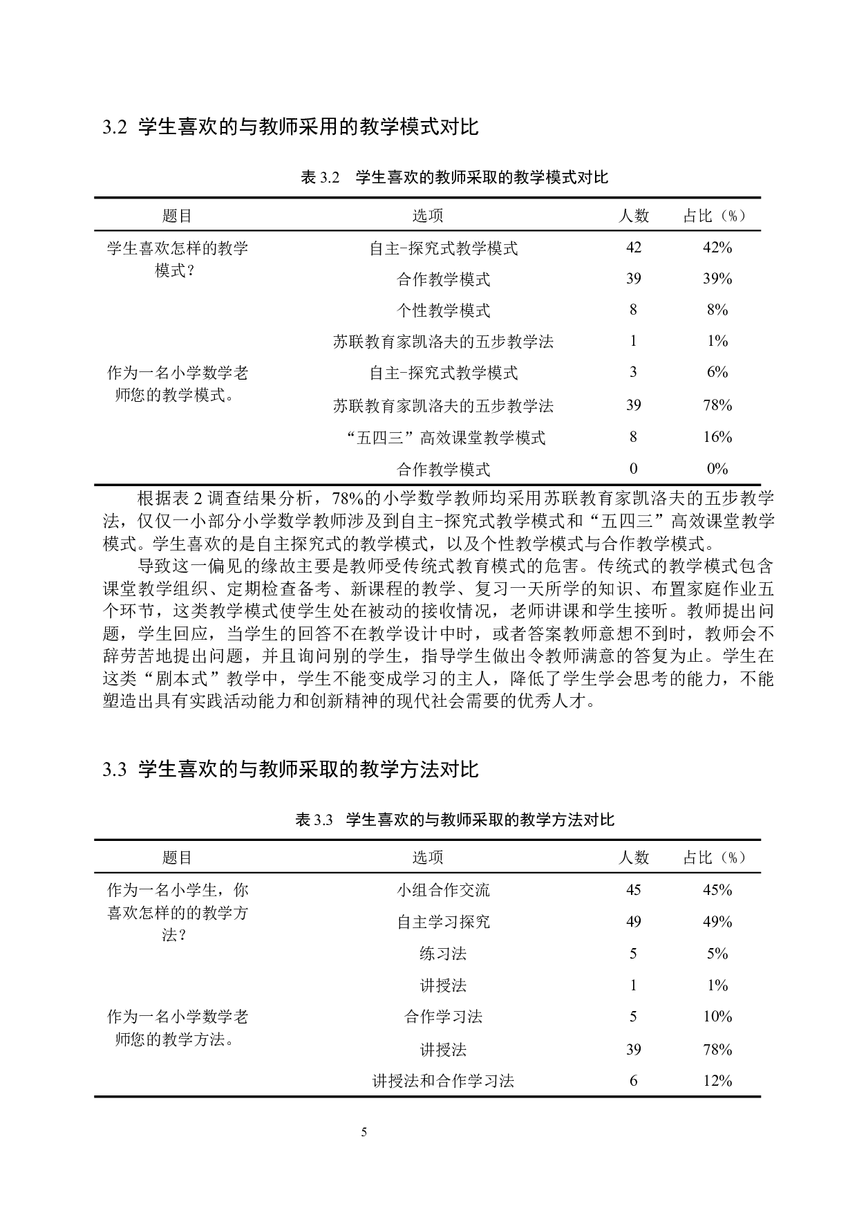 小学数学教学中学生独立思考能力的养成方法研究-9604字.docx 第8页