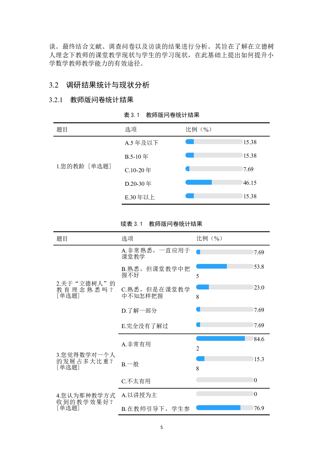 小学数学教师教学能力提升的有效途径探析-18718字.doc 第9页
