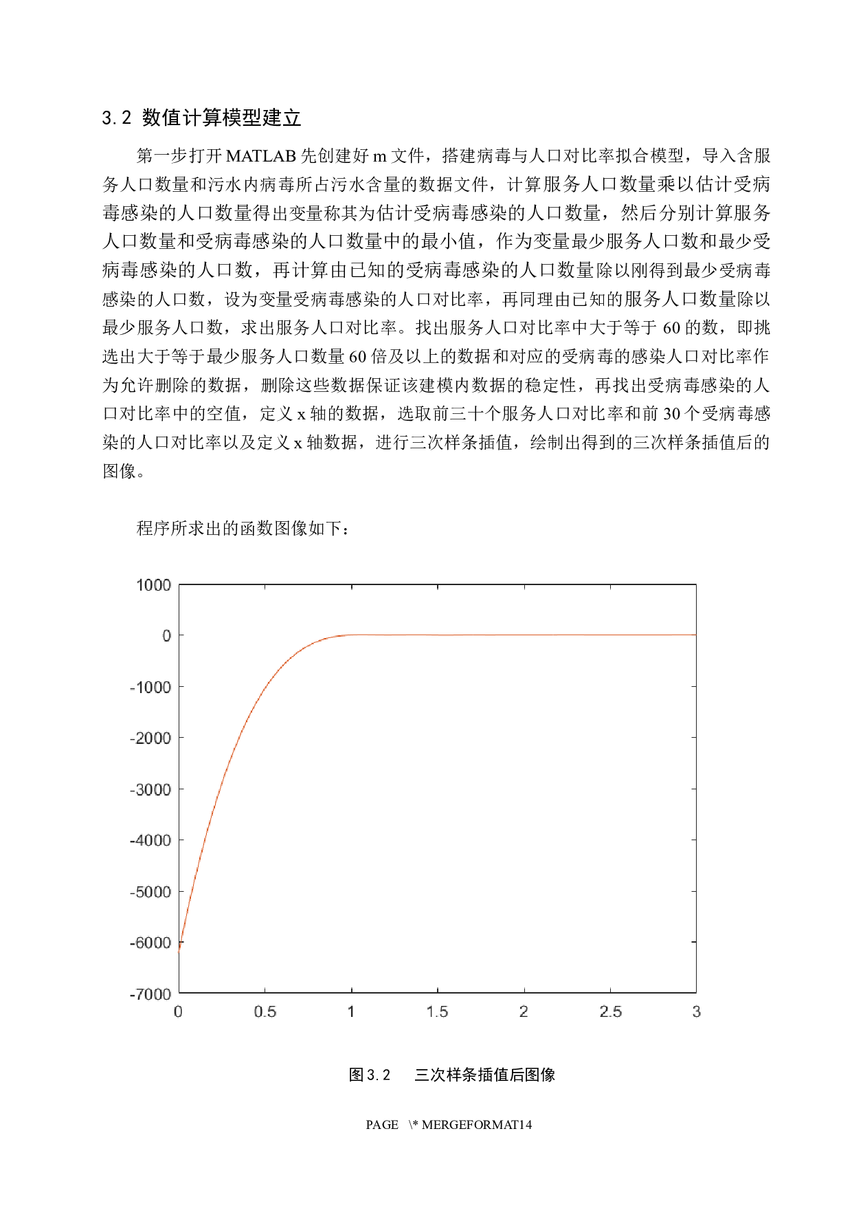 探索MATLAB在数值计算中的应用-7764字.docx 第10页