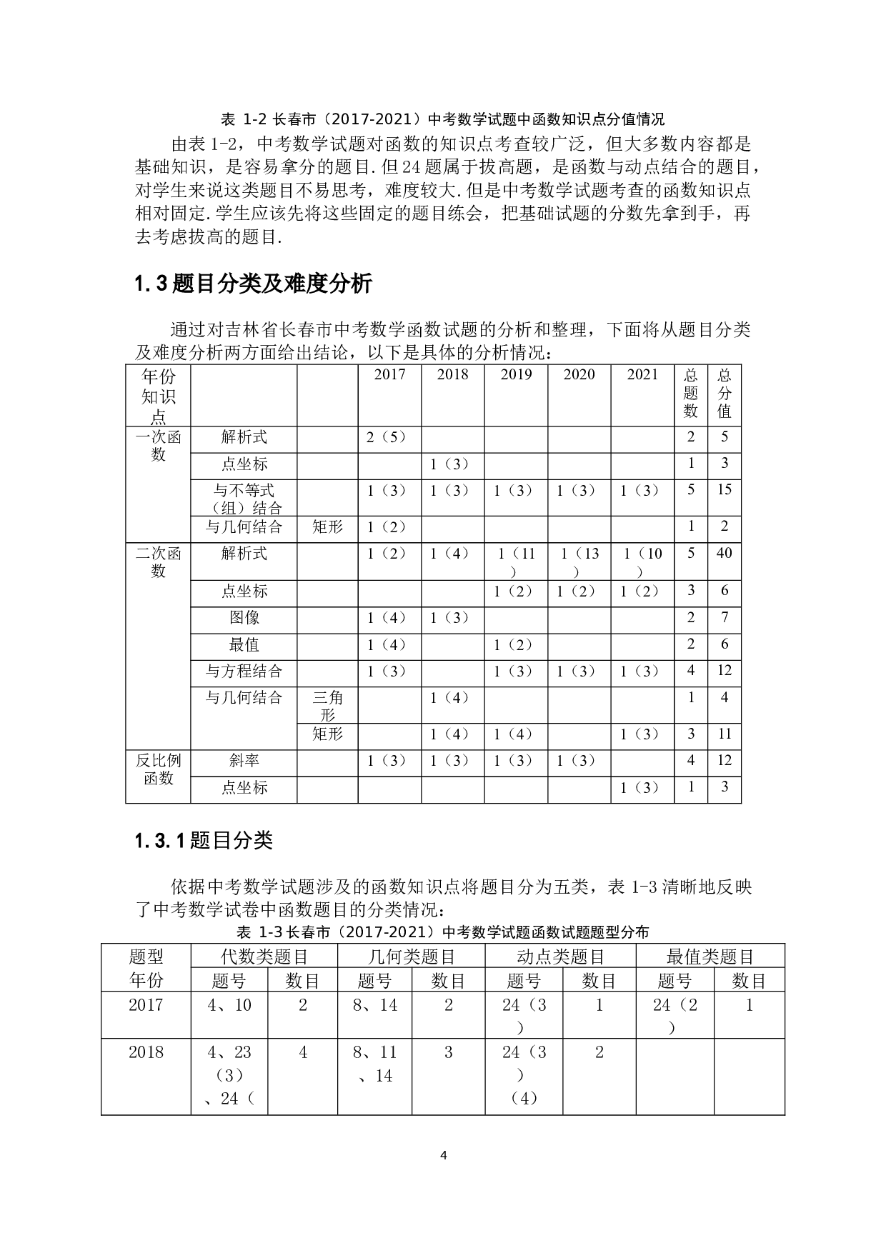 近五年中考数学函数问题研究&mdash;&mdash;以长春市中考数学试题为例-7120字.docx 第9页
