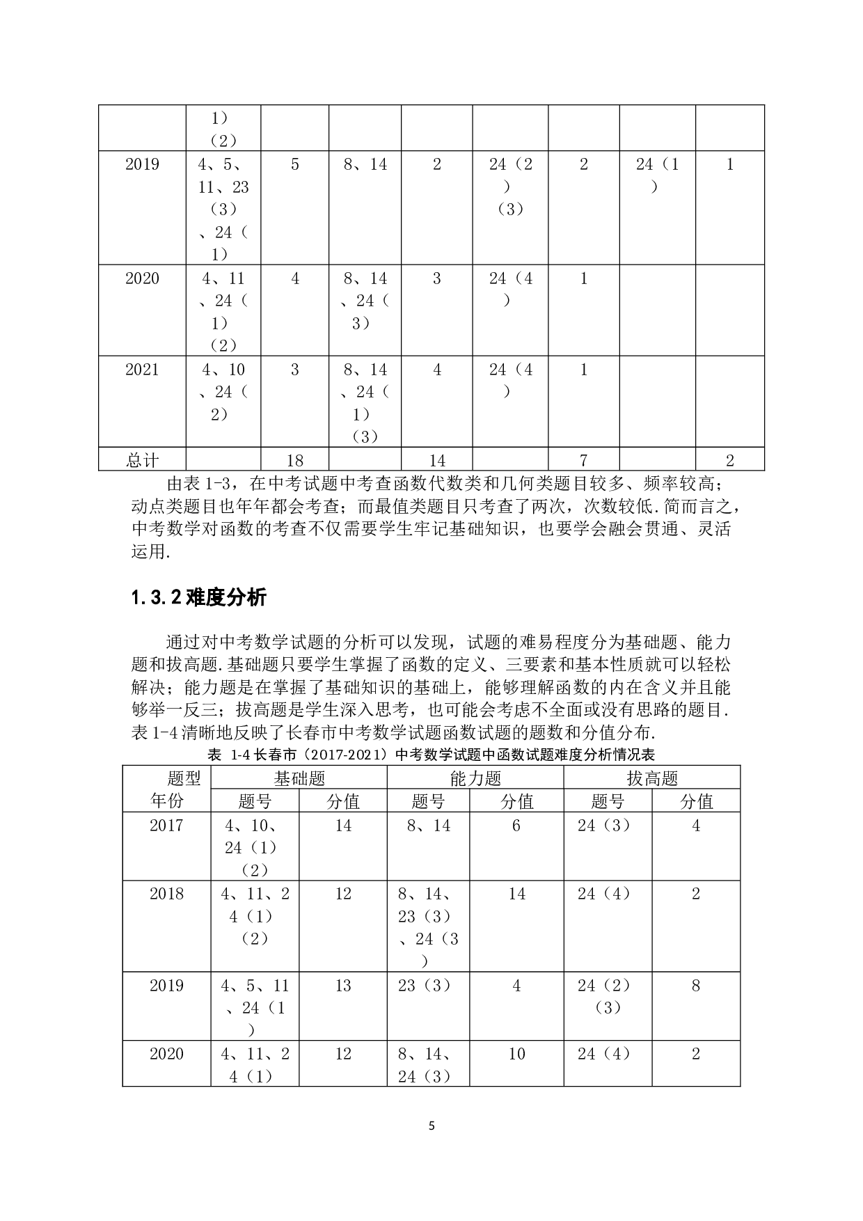 近五年中考数学函数问题研究&mdash;&mdash;以长春市中考数学试题为例-7120字.docx 第10页