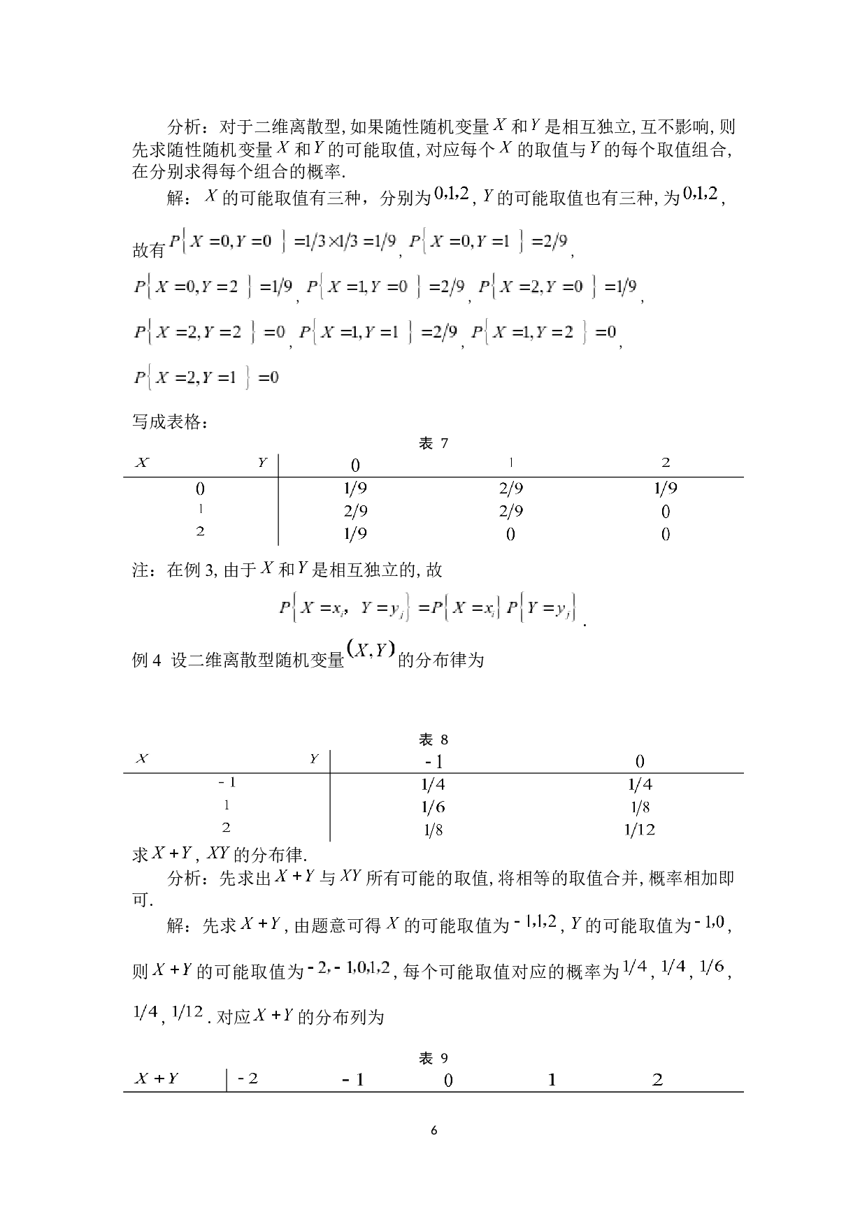 随机变量函数的分布-6048字.docx 第10页
