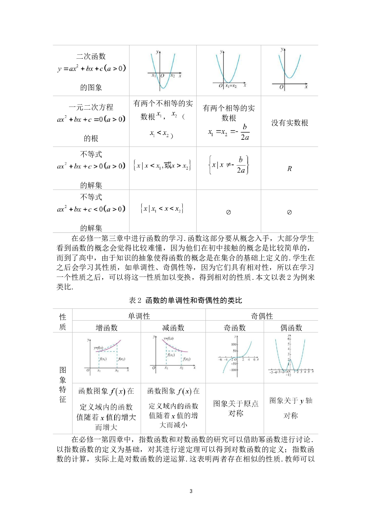 类比思想在高中数学的应用-5826字.docx 第8页