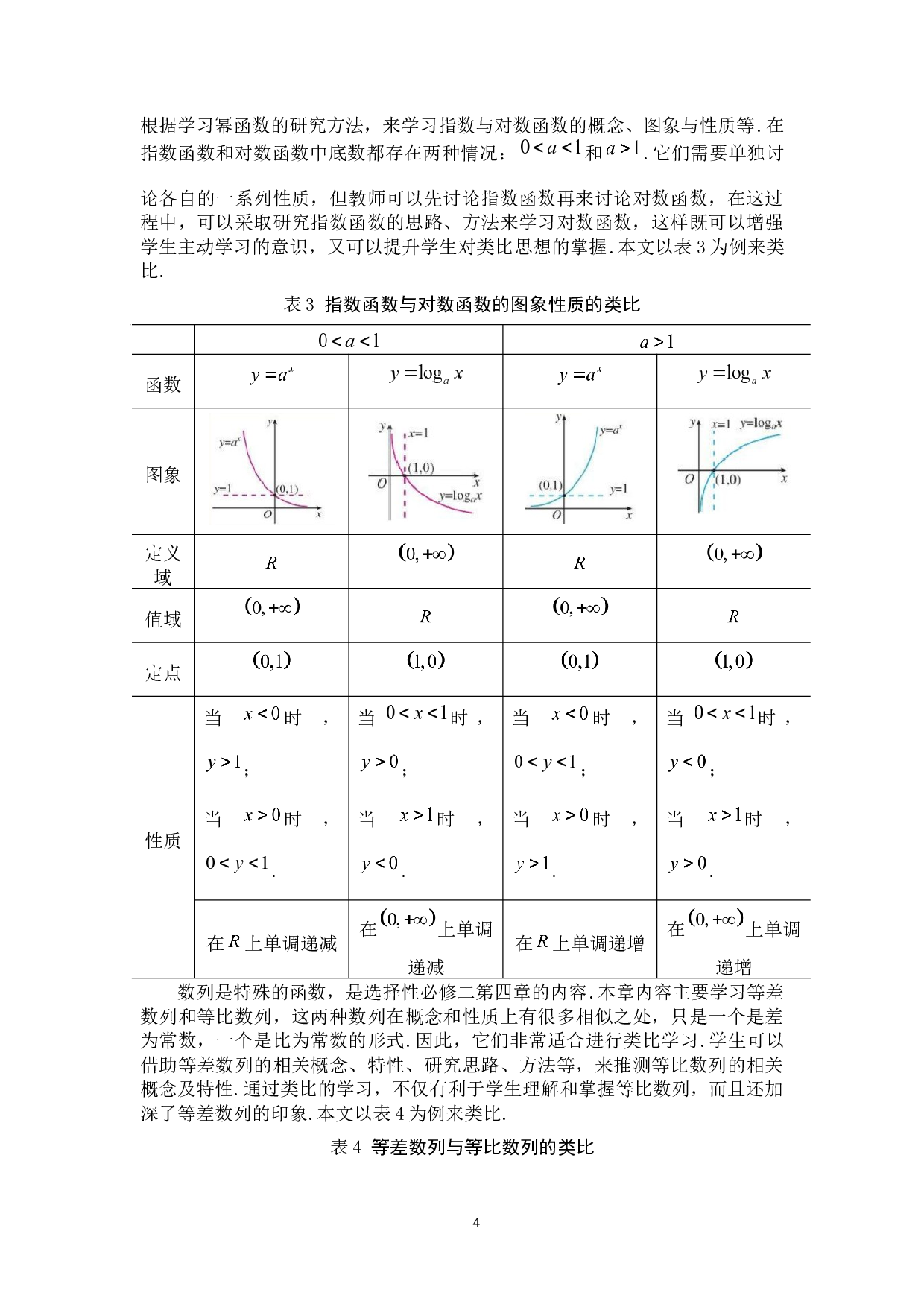 类比思想在高中数学的应用-5826字.docx 第9页