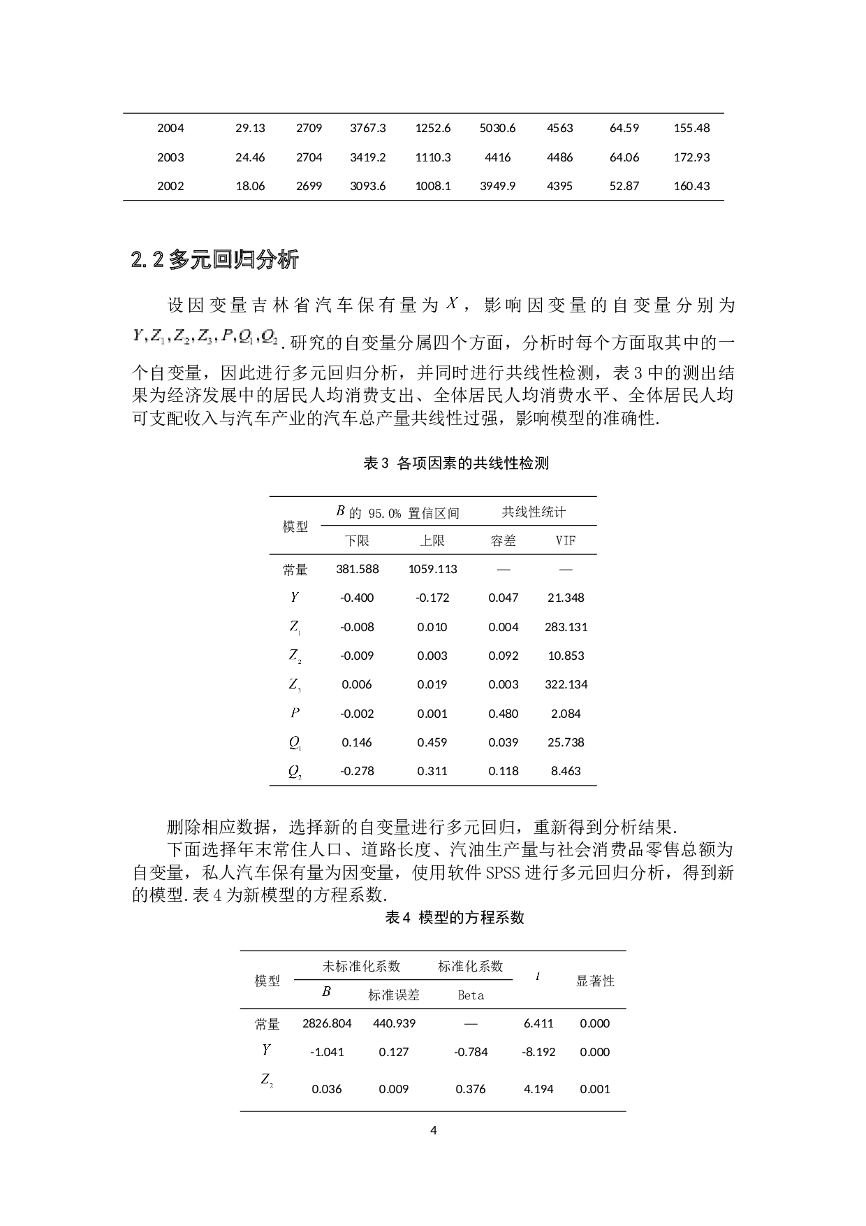 基于多元回归分析吉林省汽车保有量的影响因素-6850字.docx 第7页