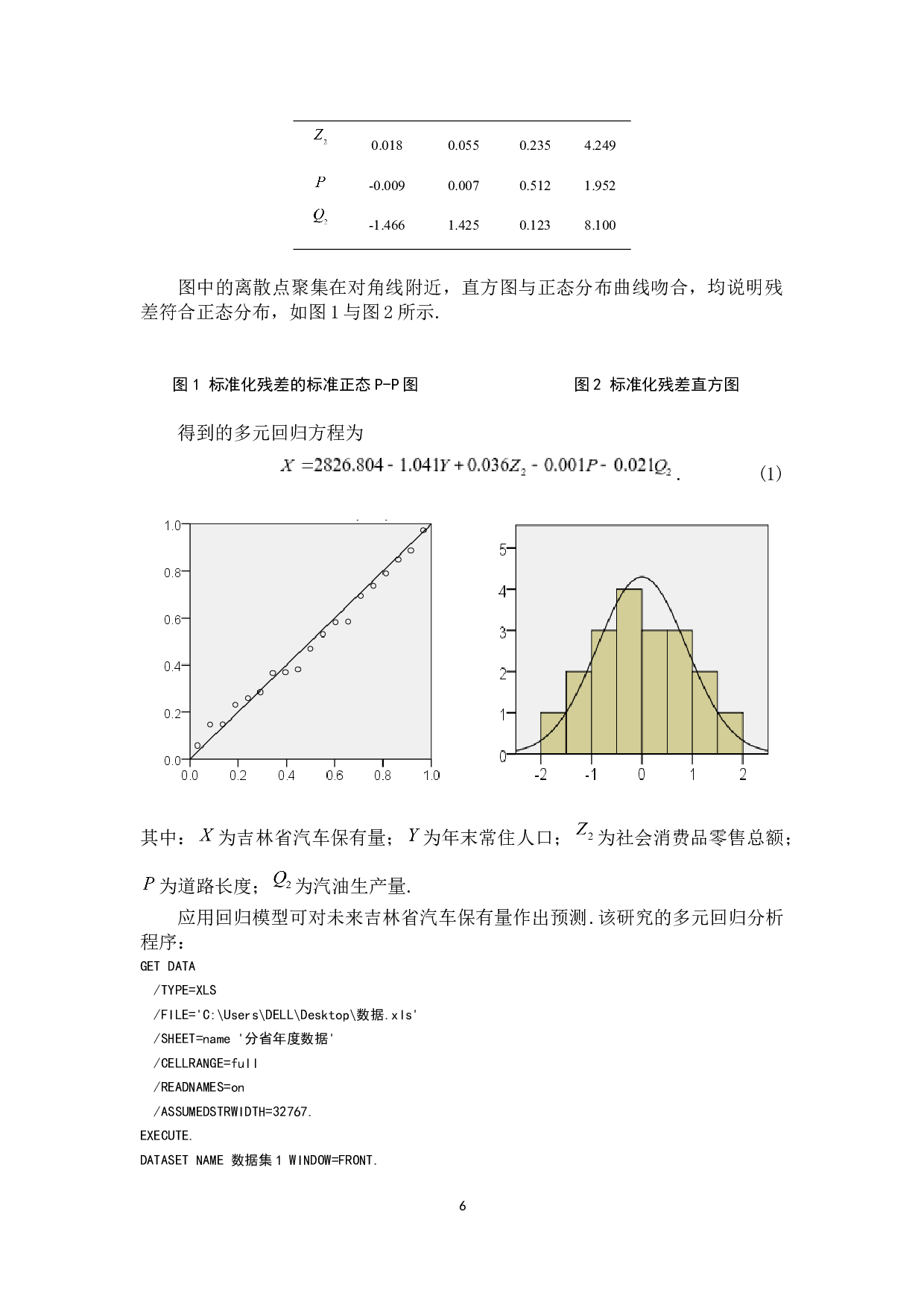 基于多元回归分析吉林省汽车保有量的影响因素-6850字.docx 第9页