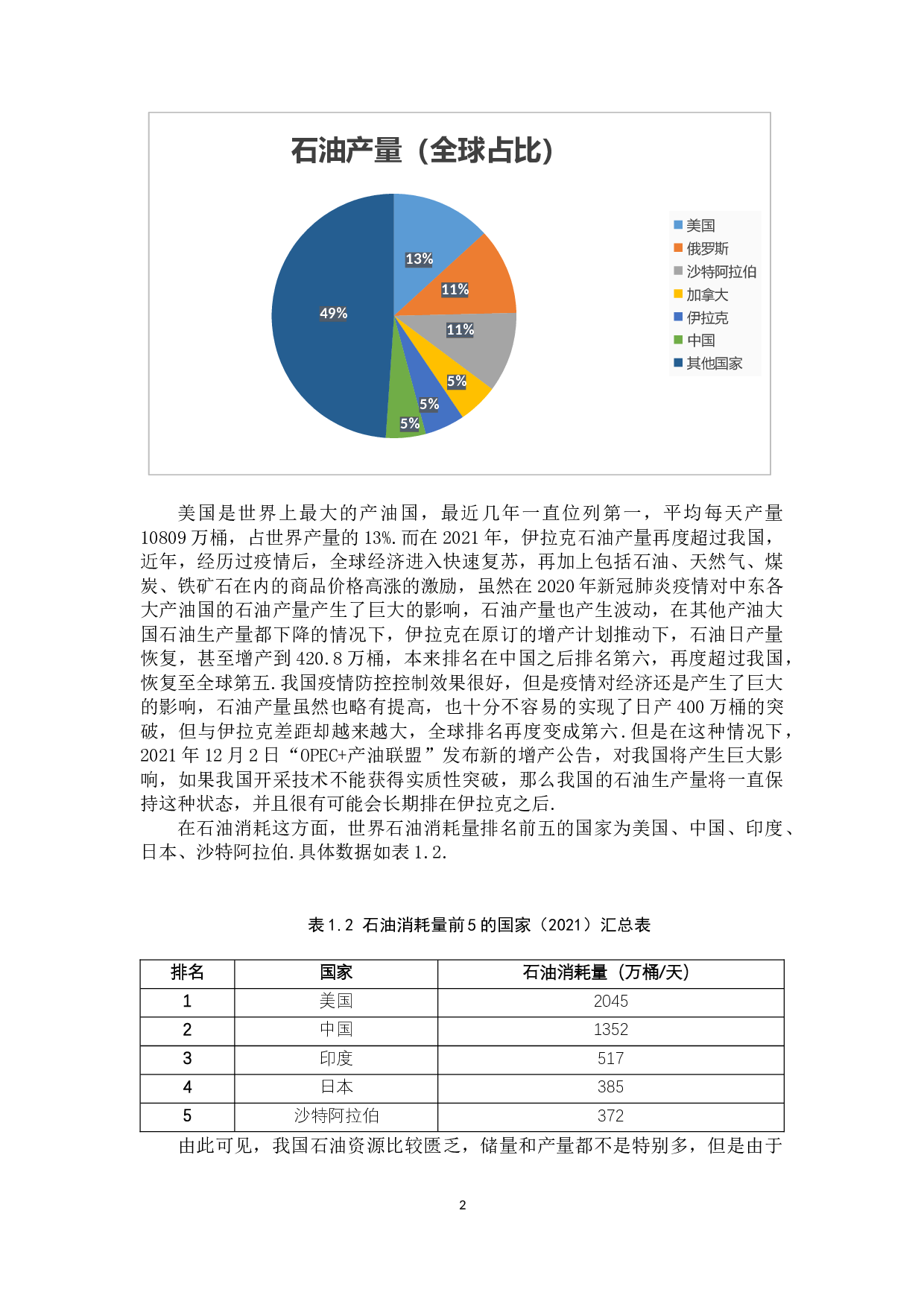 关于吉林省石油消耗量的数据分析及预测-8750字.docx 第6页
