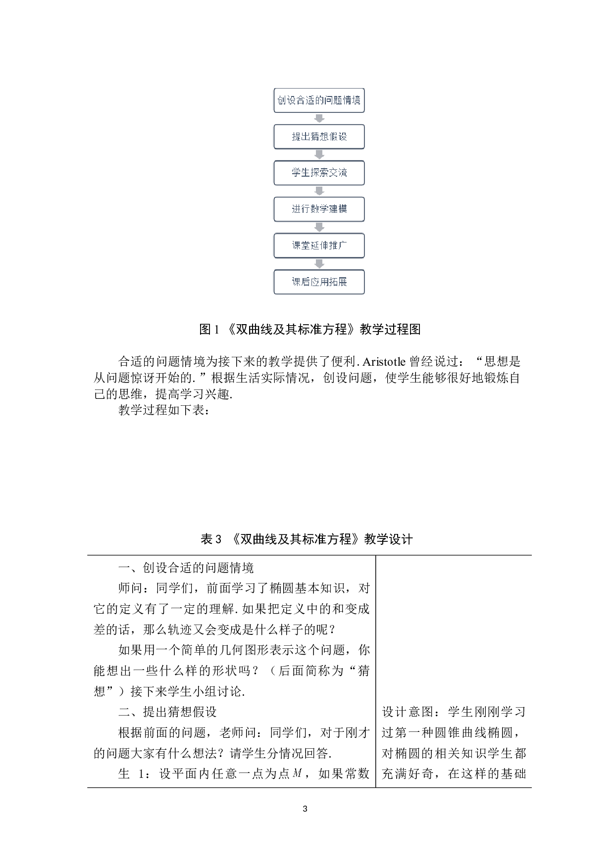 中学圆锥曲线若干教学方法研究及其应用-11962字.doc 第7页
