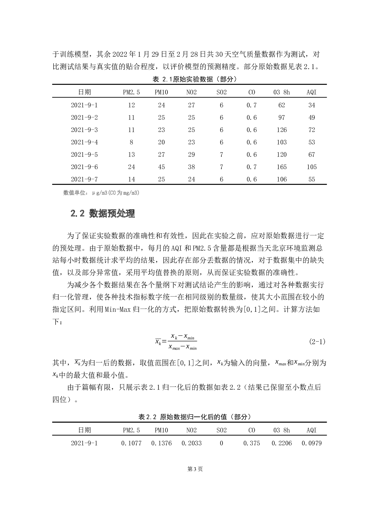 BP和BP神经网络的广州市空气质量预测对比分析-13799字.docx 第7页