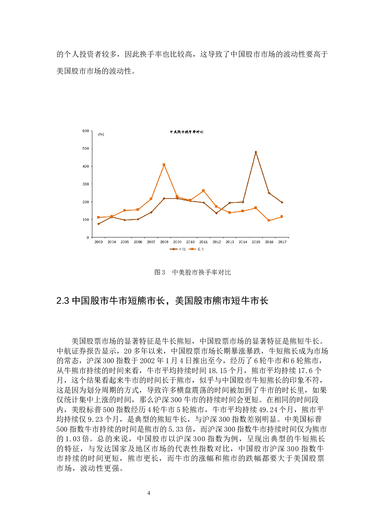 中美股市的关联性研究-7236字.docx 第9页