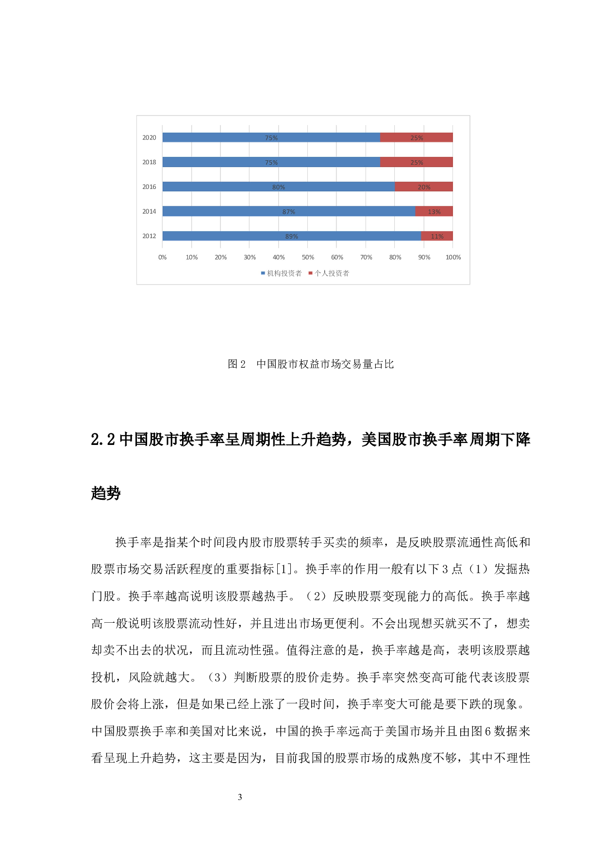 中美股市的关联性研究-7236字.docx 第8页