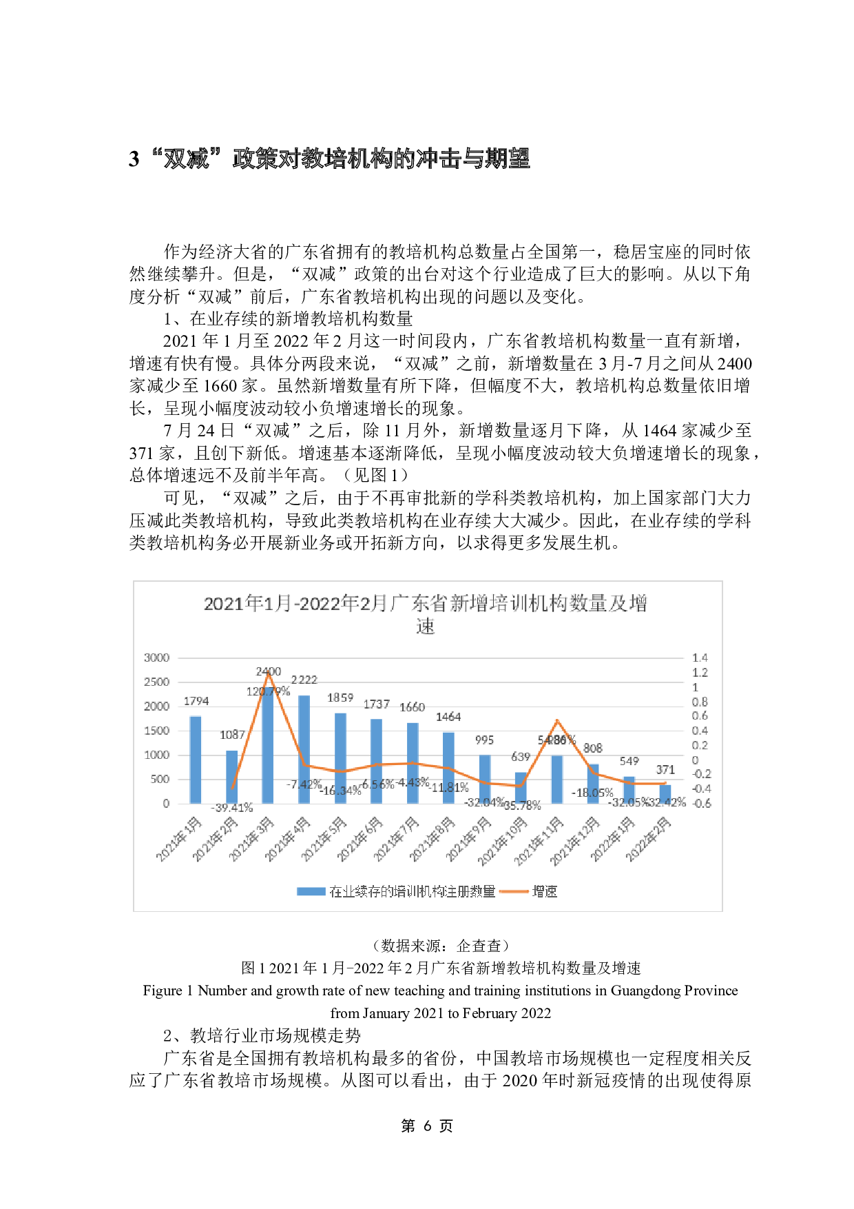 初探双减政策对教培机构的影响&mdash;&mdash;以广东省为例-16043字.doc 第10页