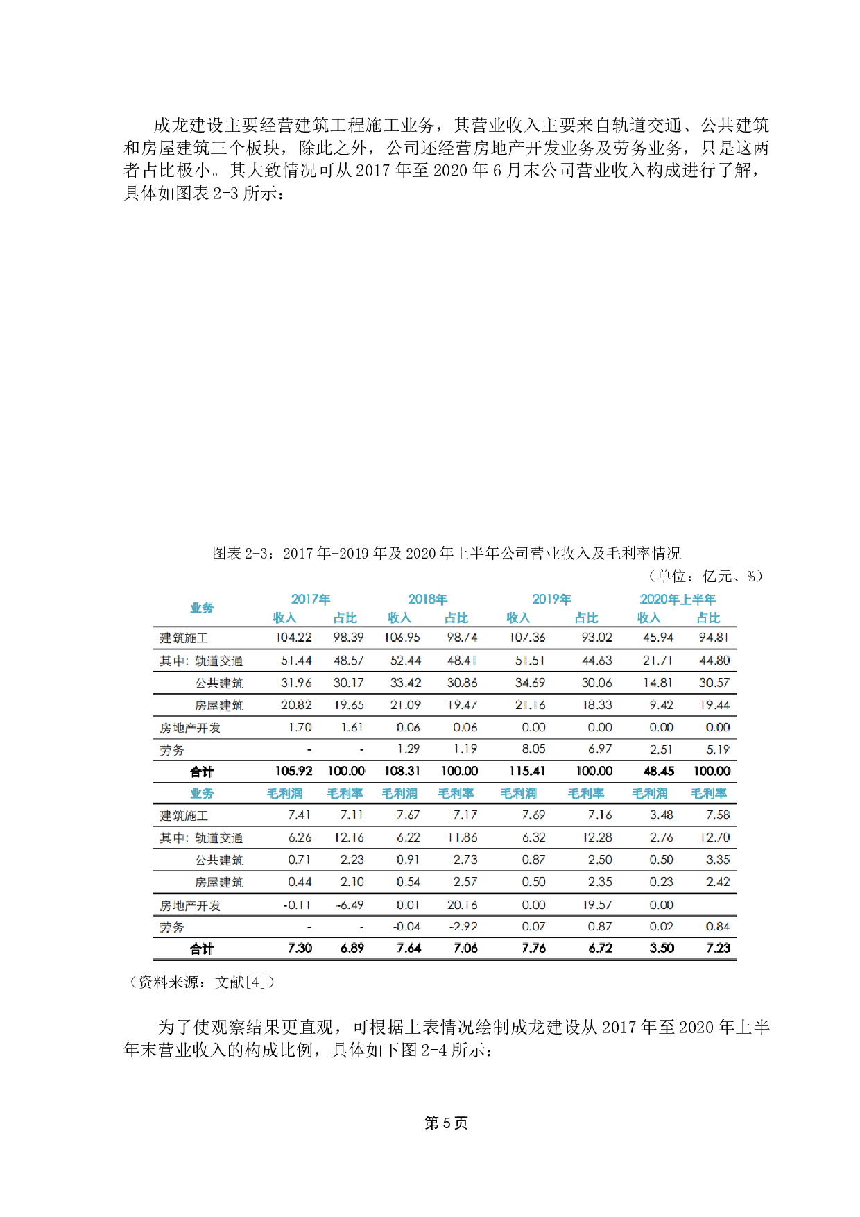 成龙建设集团&ldquo;17成龙03&rdquo;债券违约案例分析-9181字.docx 第9页