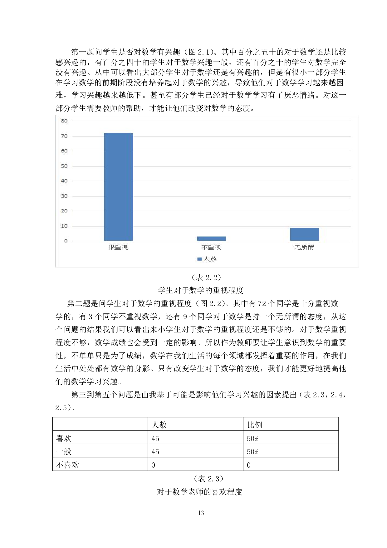 提高小学生数学学习兴趣方法探究-7698字.pdf 第10页