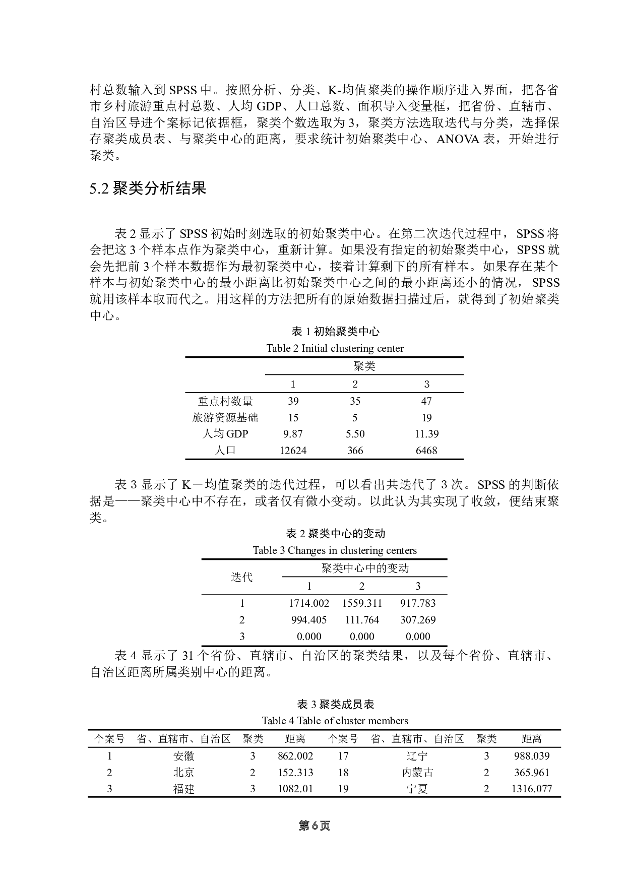 聚类分析在扶贫旅游村中的应用分析-8412字.doc 第9页