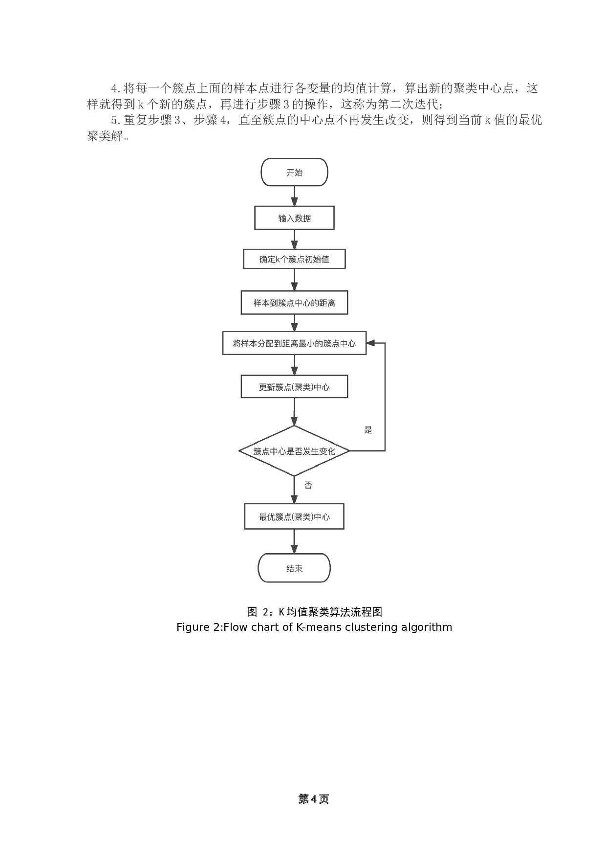 聚类分析在我国东部高等教育资源中的应用-10971字.docx 第9页
