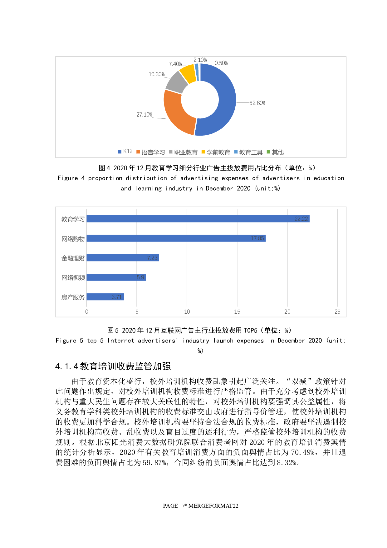 初探双减政策对培训机构的影响-14135字.docx 第10页