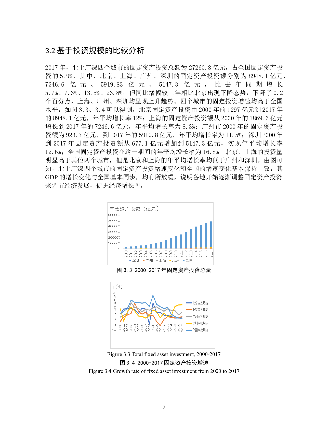 固定资产投资与经济增长关系-12132字.doc 第9页