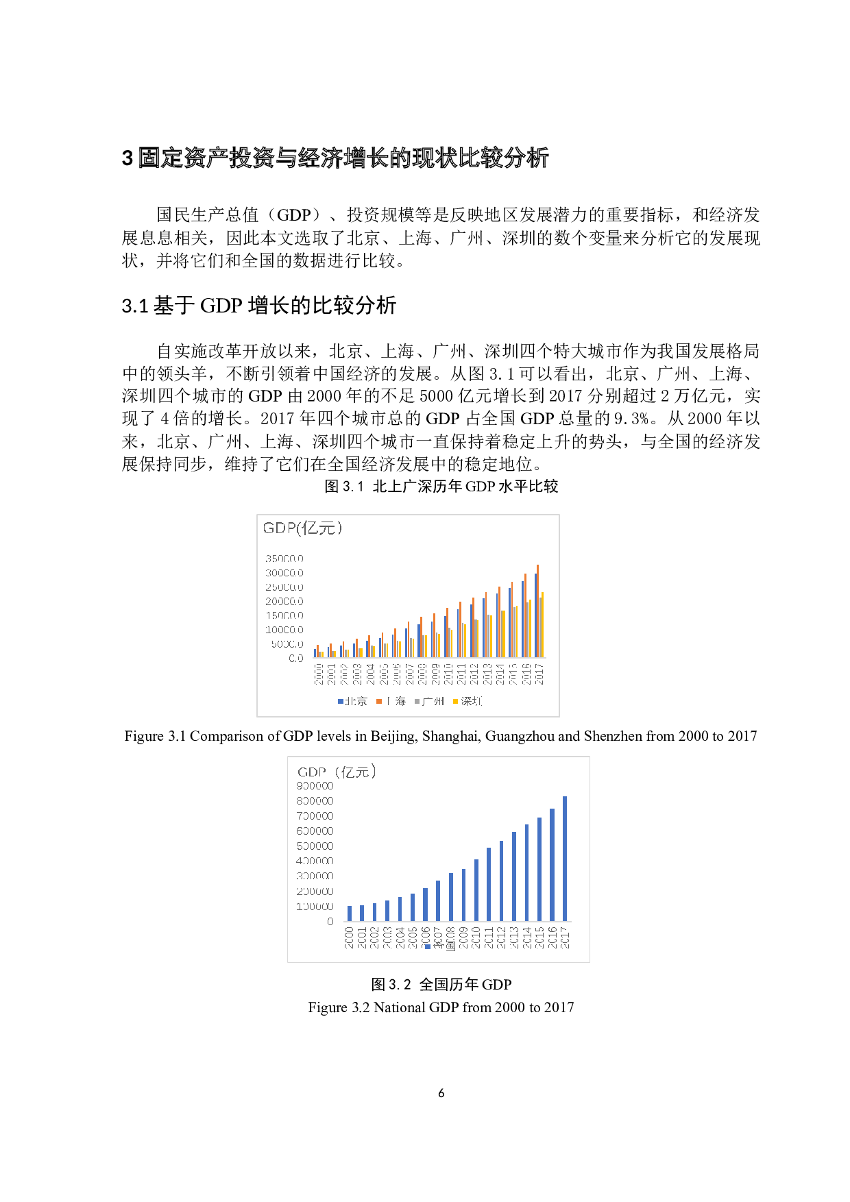 固定资产投资与经济增长关系-12132字.doc 第8页